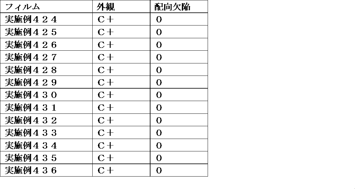 Figure JPOXMLDOC01-appb-T000398