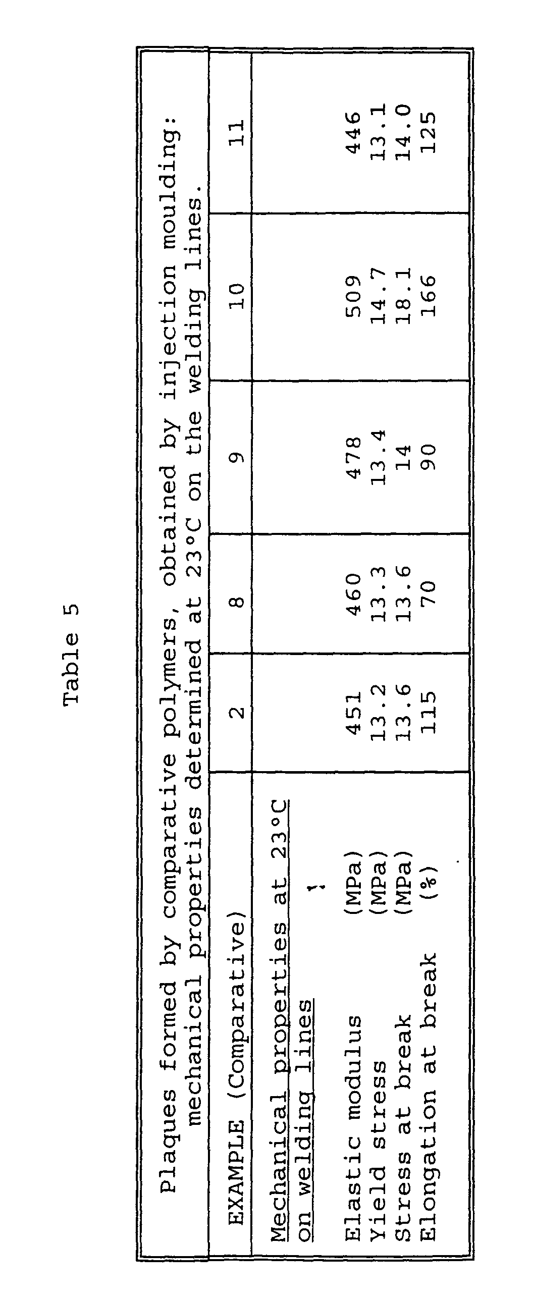 Figure 00350001
