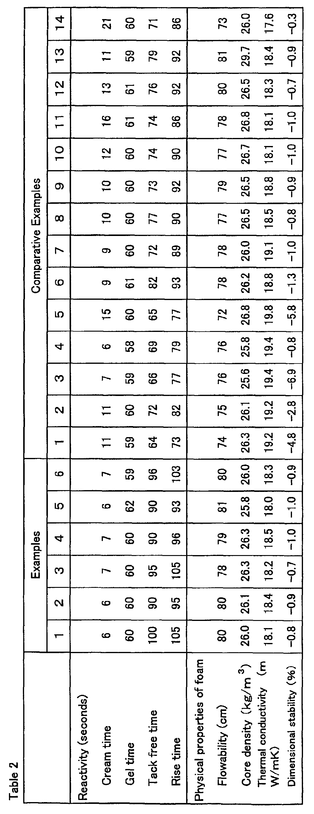 Figure 00250001