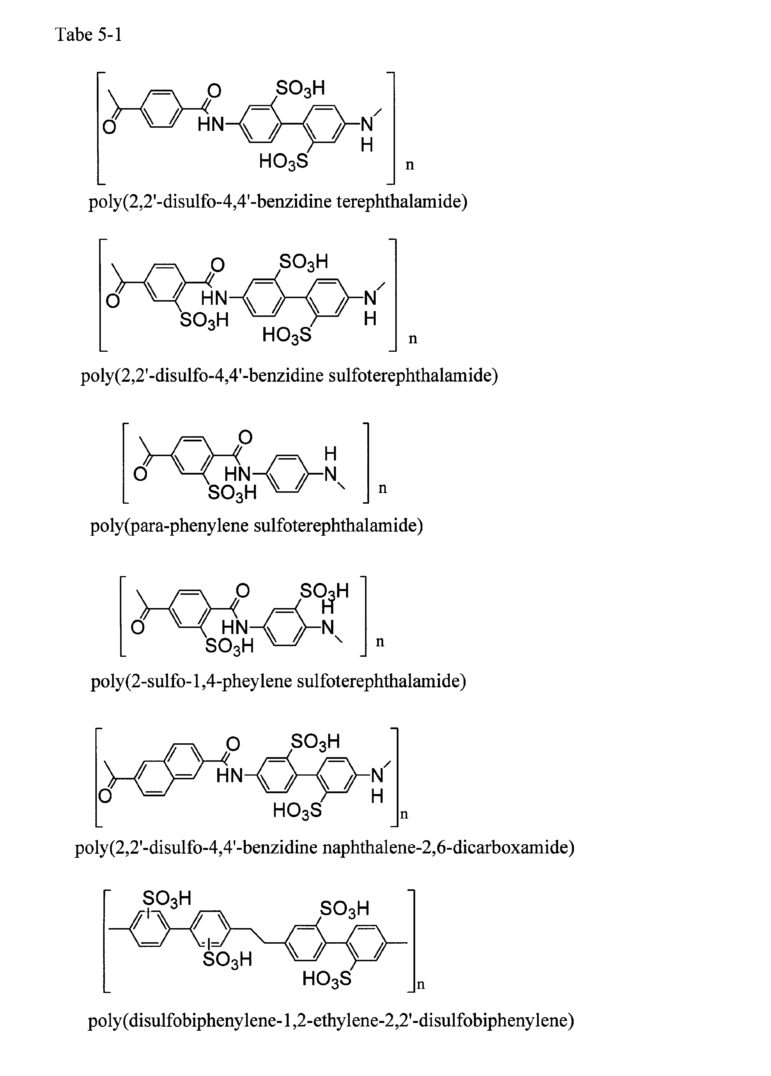 Figure JPOXMLDOC01-appb-T000005