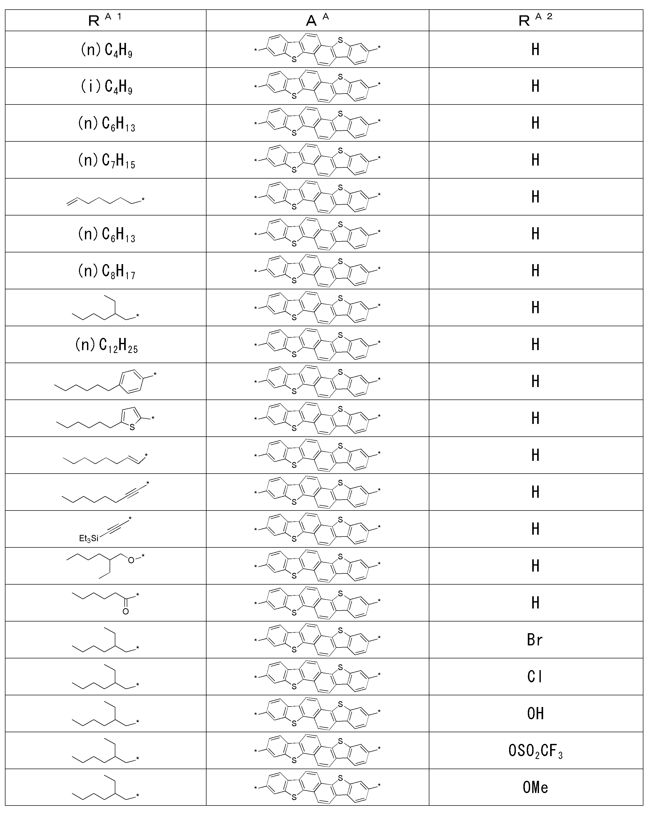 Figure JPOXMLDOC01-appb-T000027