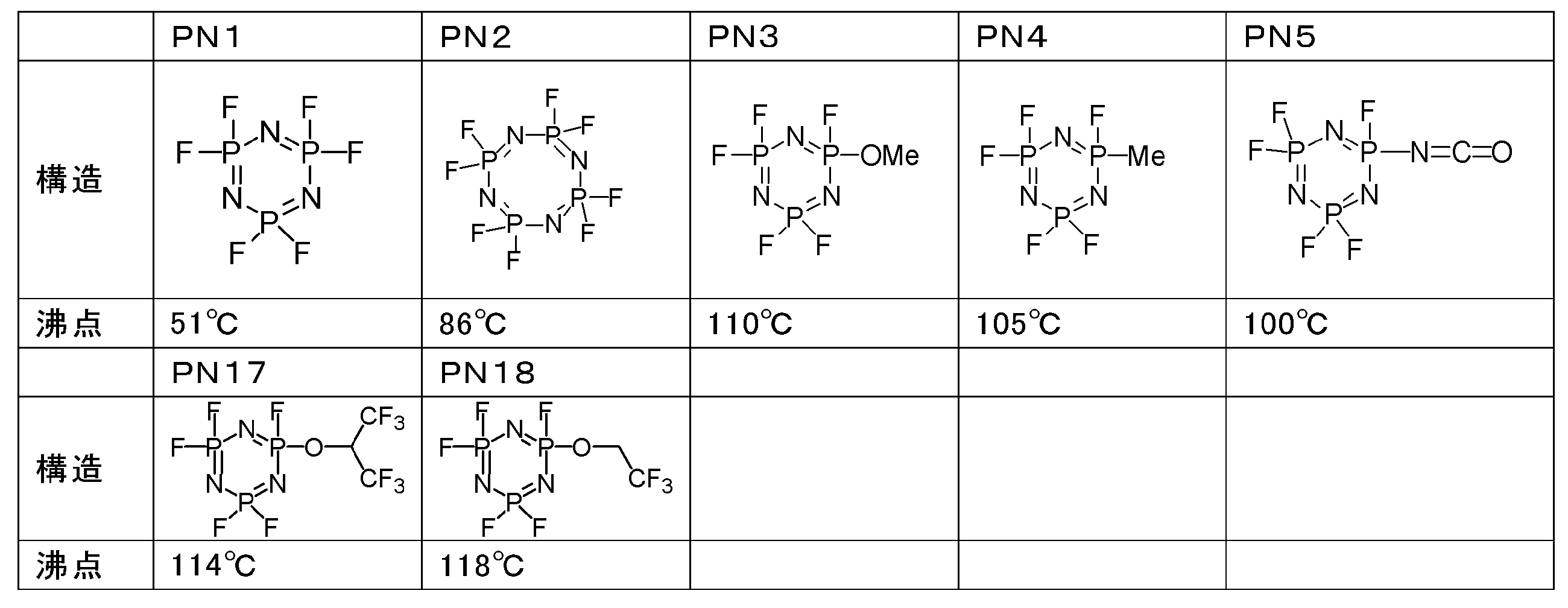 Figure JPOXMLDOC01-appb-C000006