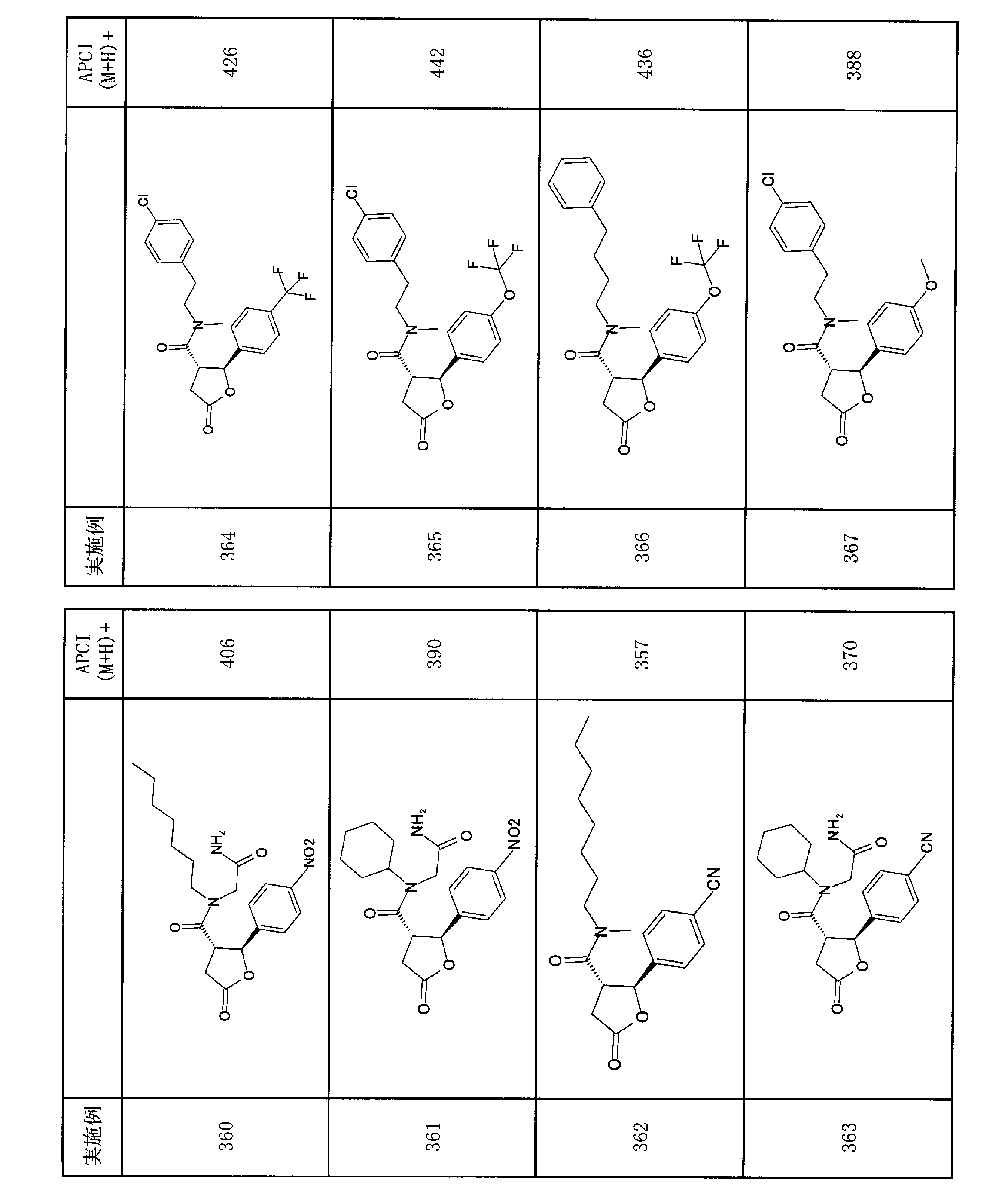 Figure JPOXMLDOC01-appb-I000158