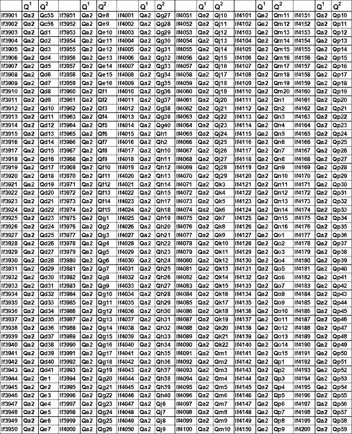 Figure JPOXMLDOC01-appb-T000119