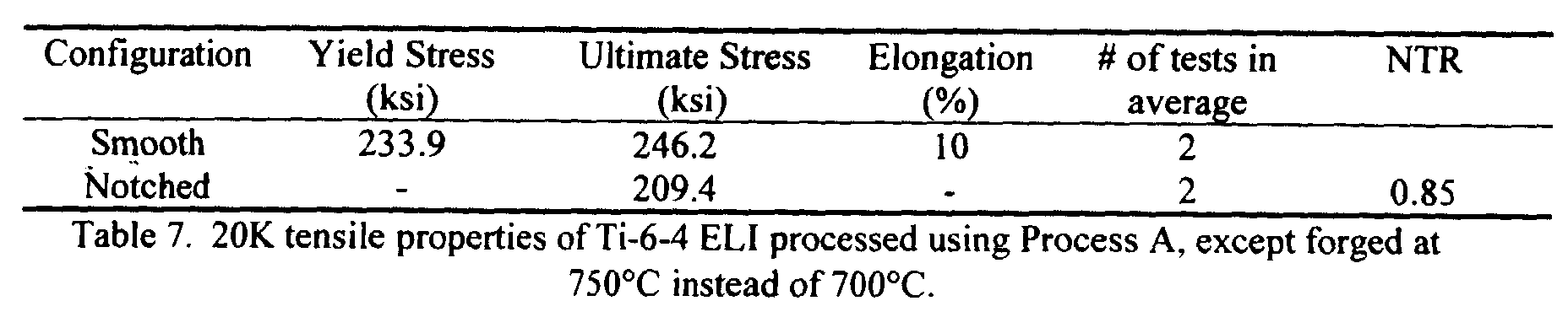 Figure 00130001