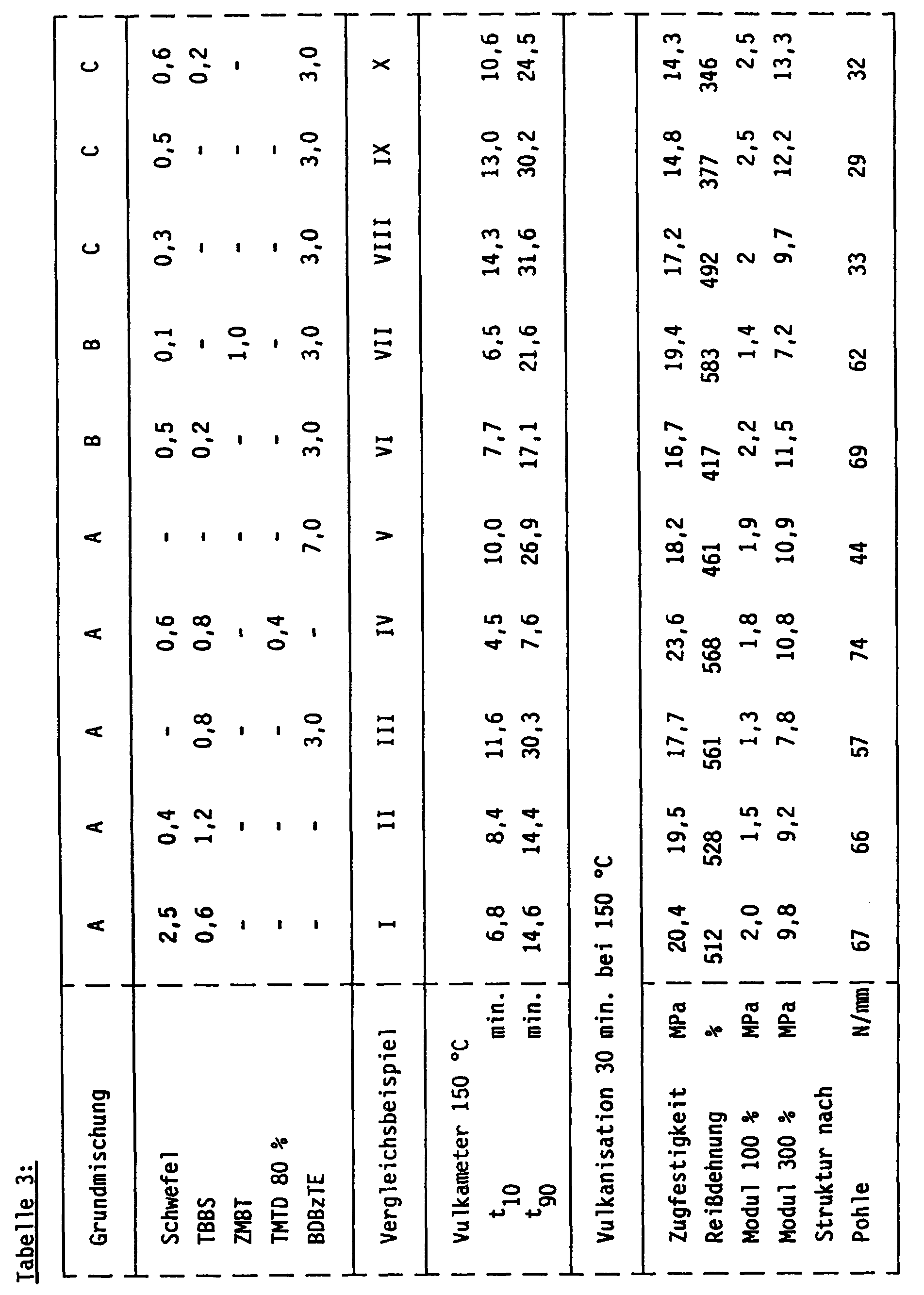 Figure imgb0010