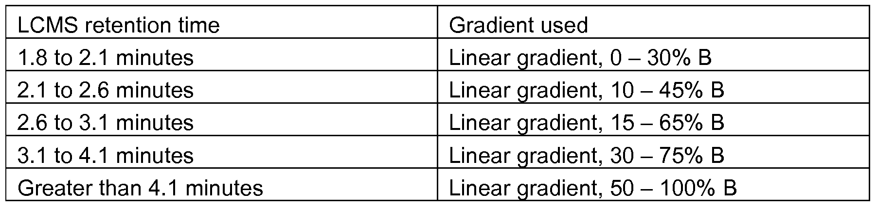 Figure imgf000029_0001