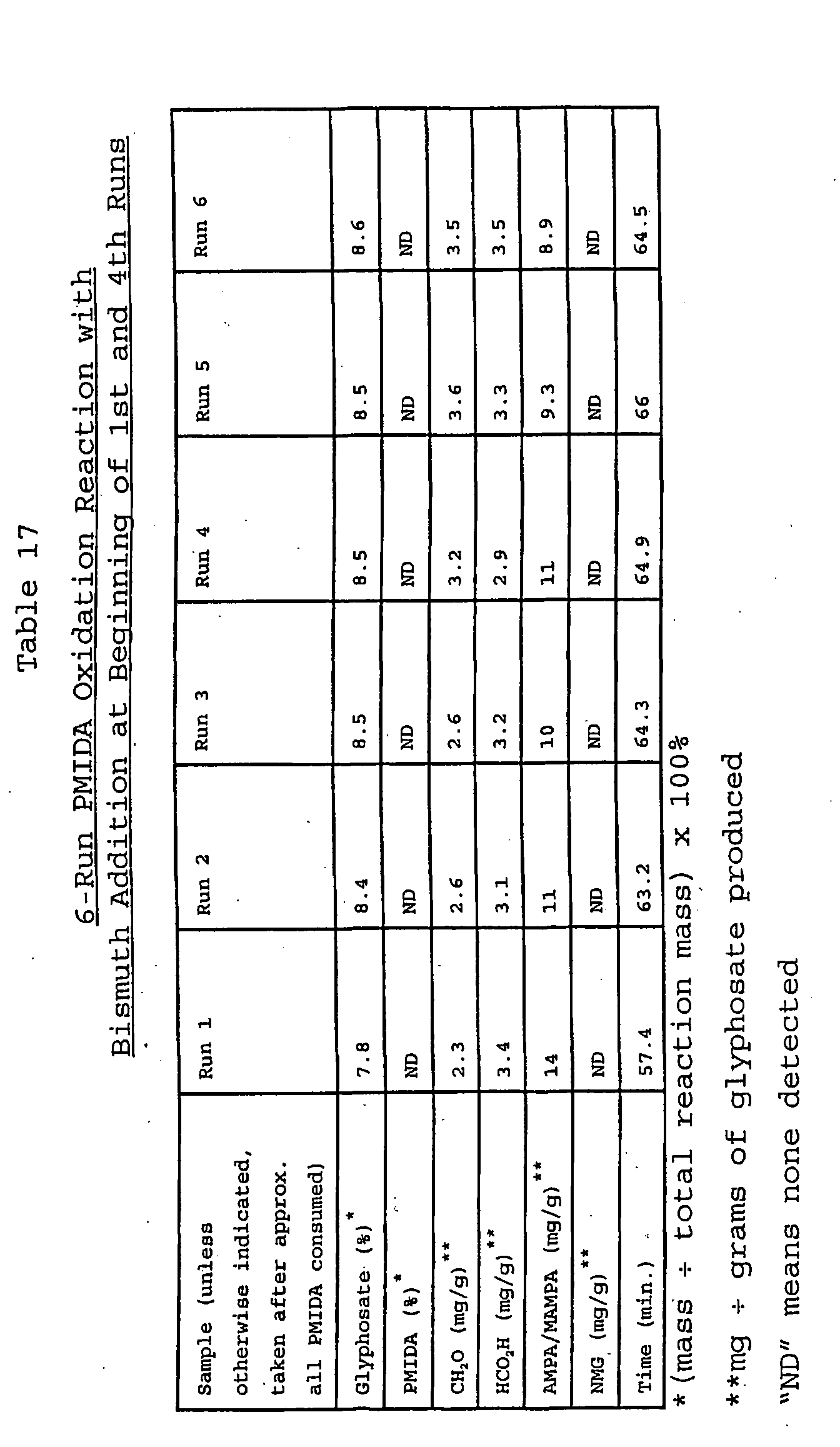 Figure 01170001