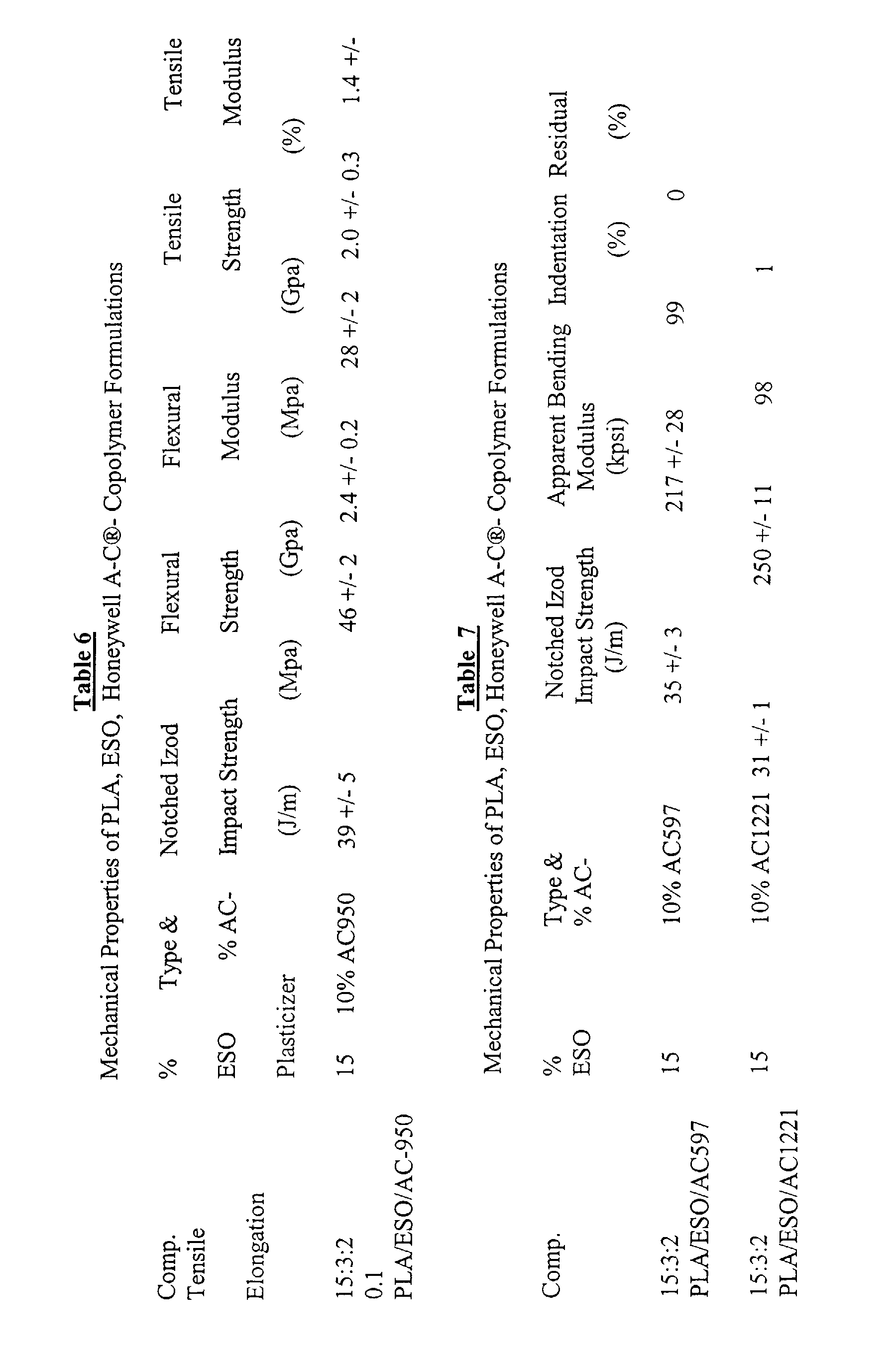 Figure 00310001