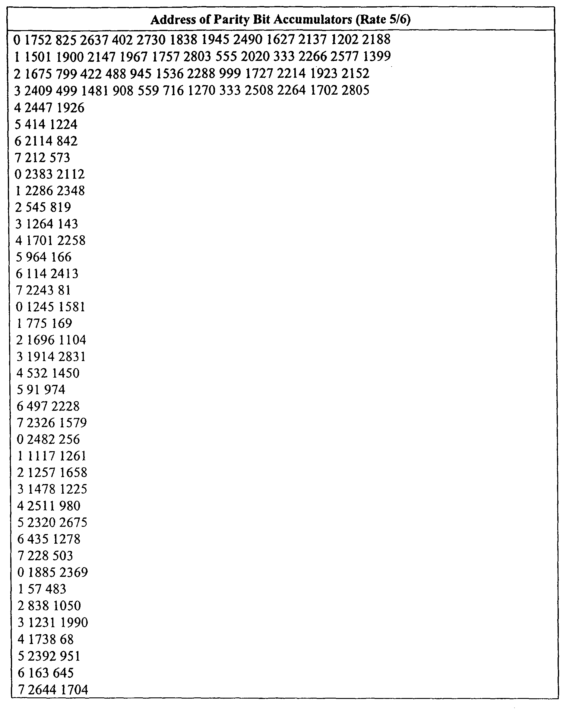 Figure 00410001