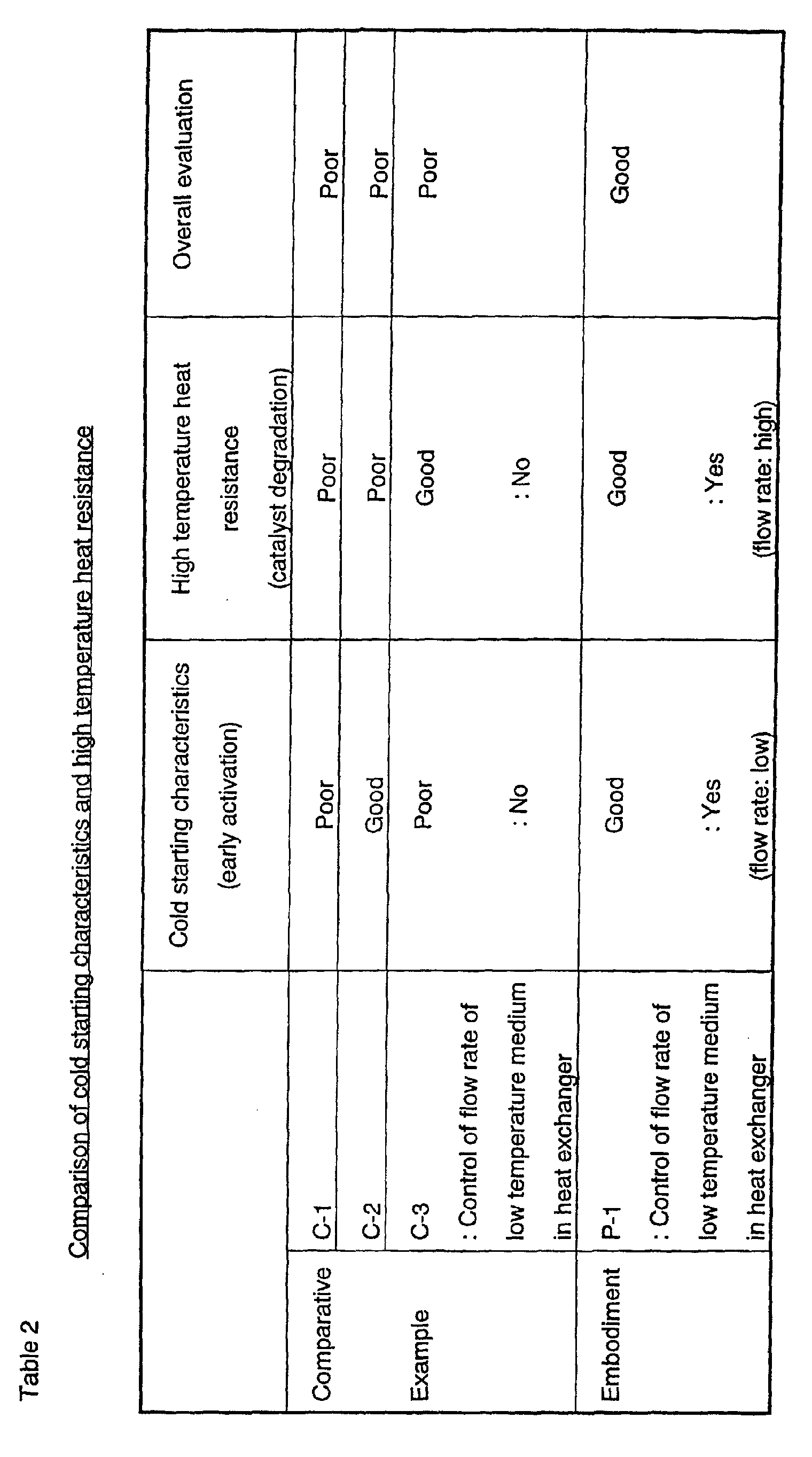 Figure 00290001