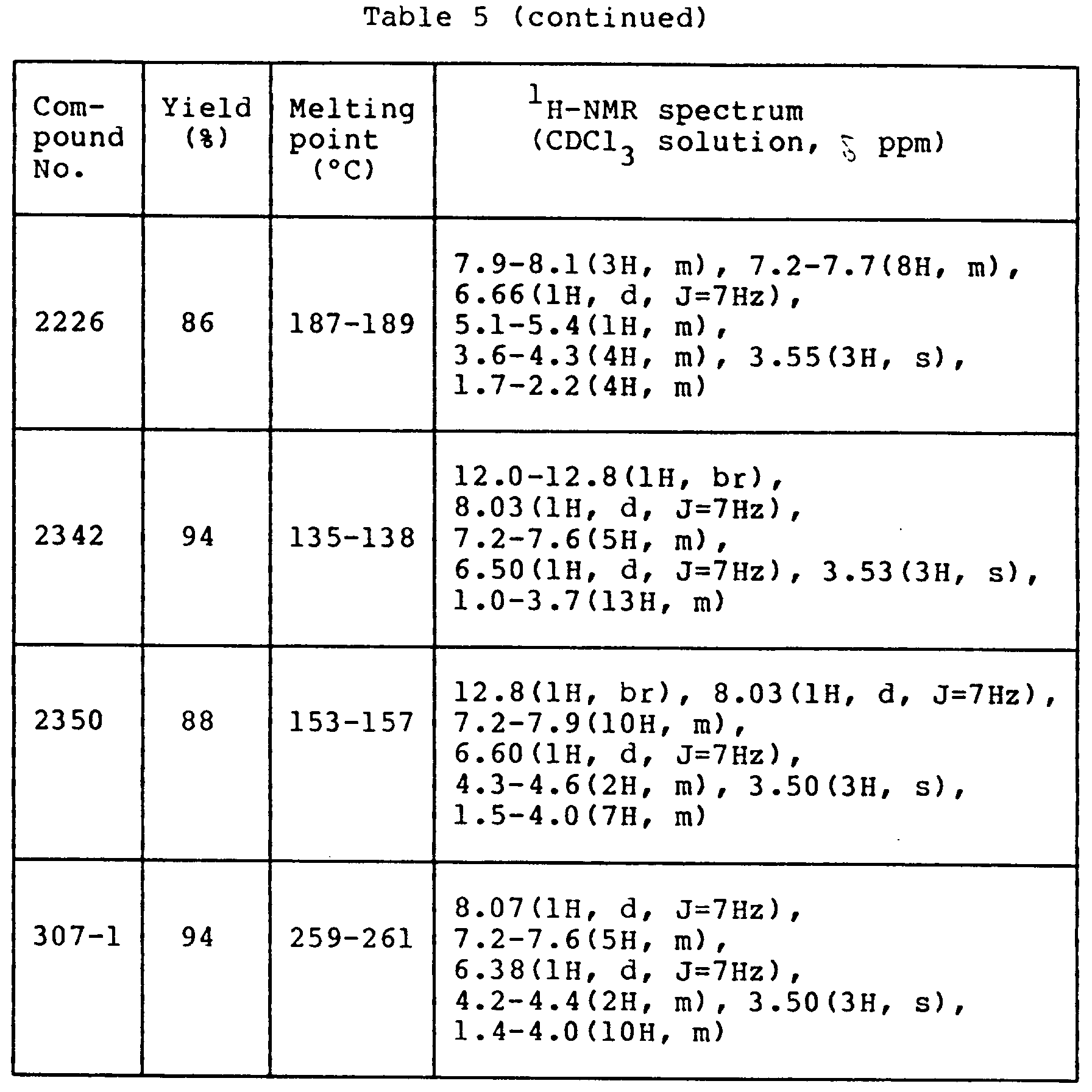 Figure imgb0235