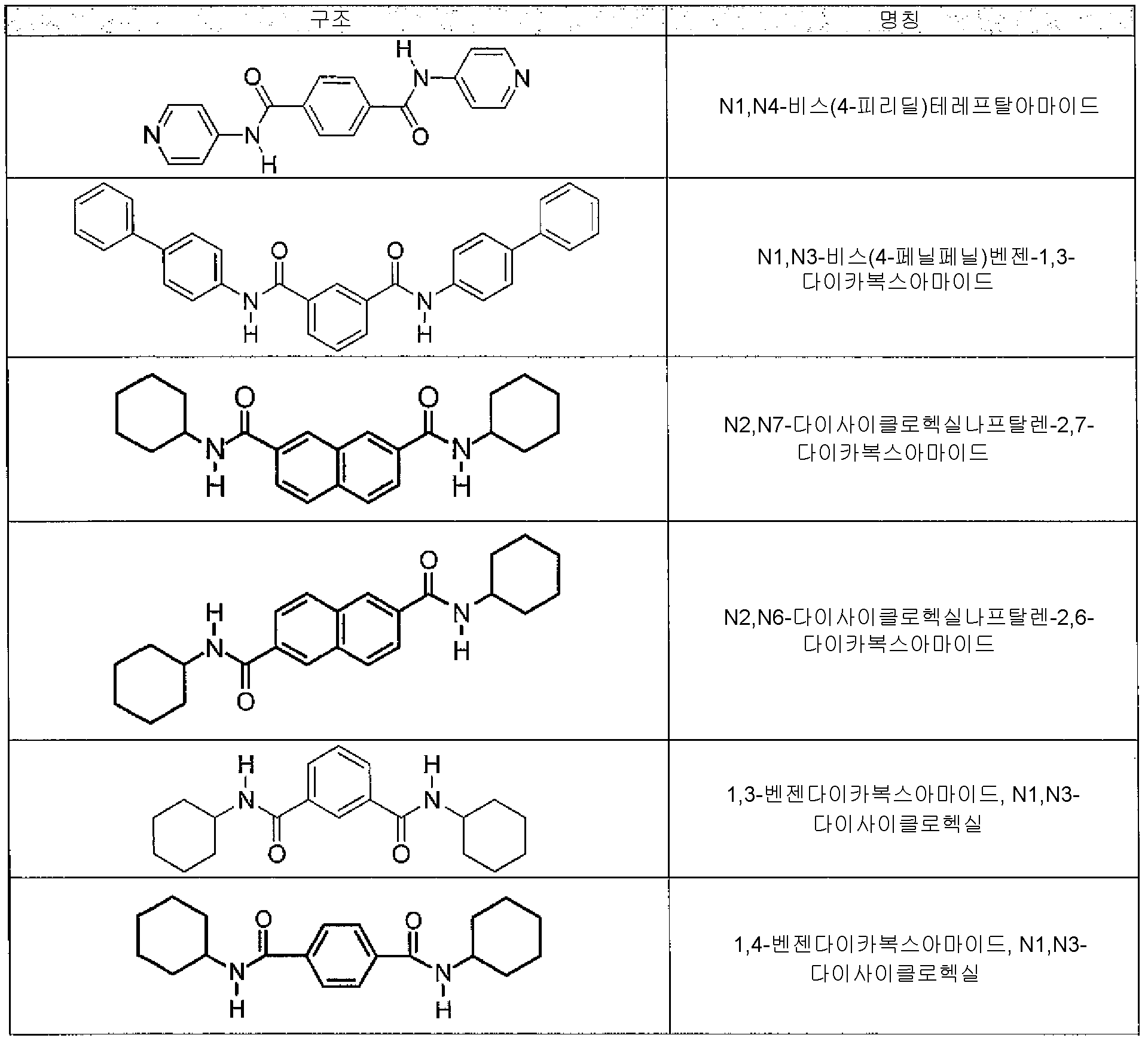 Liquid Pct KR20140057360A - High flow liquid crystalline polymer composition ...