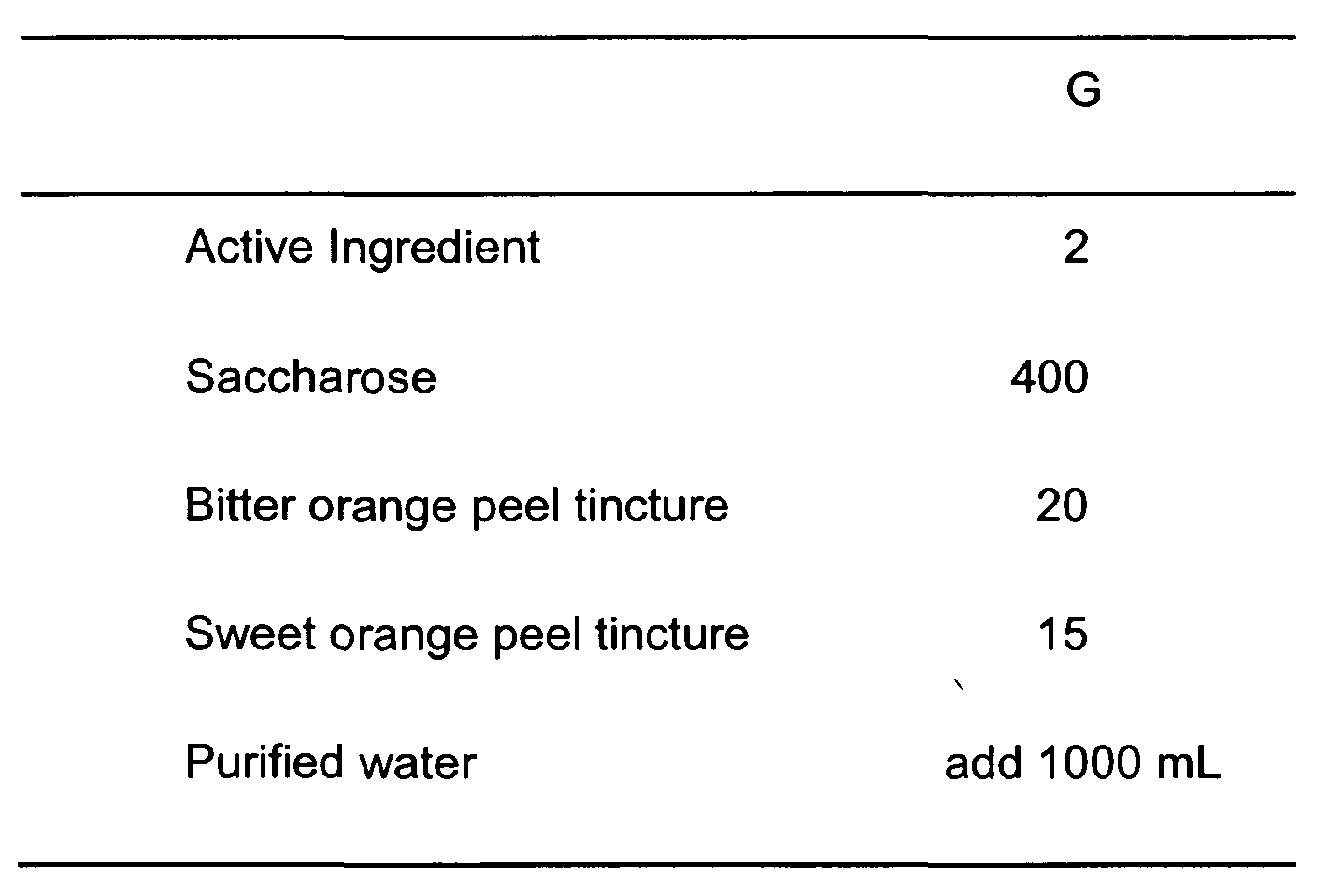 Figure imgf000153_0002