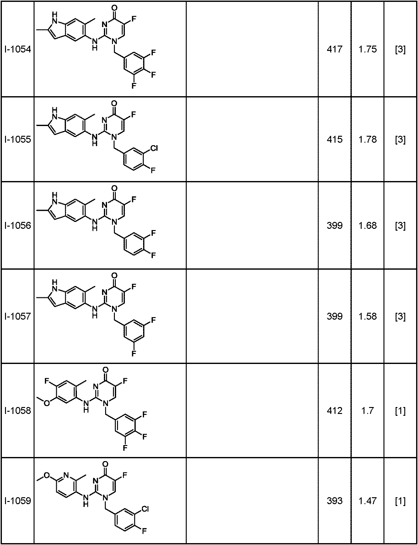 Figure JPOXMLDOC01-appb-T000352
