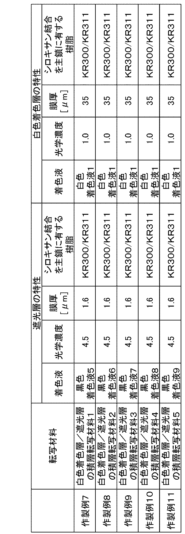 Figure JPOXMLDOC01-appb-T000008