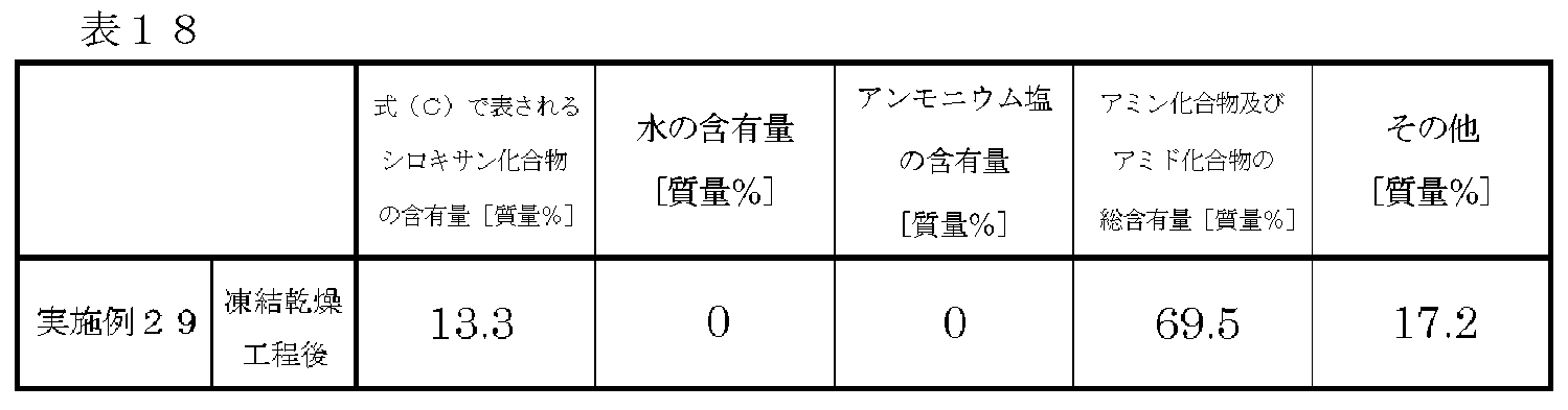 Figure JPOXMLDOC01-appb-T000060