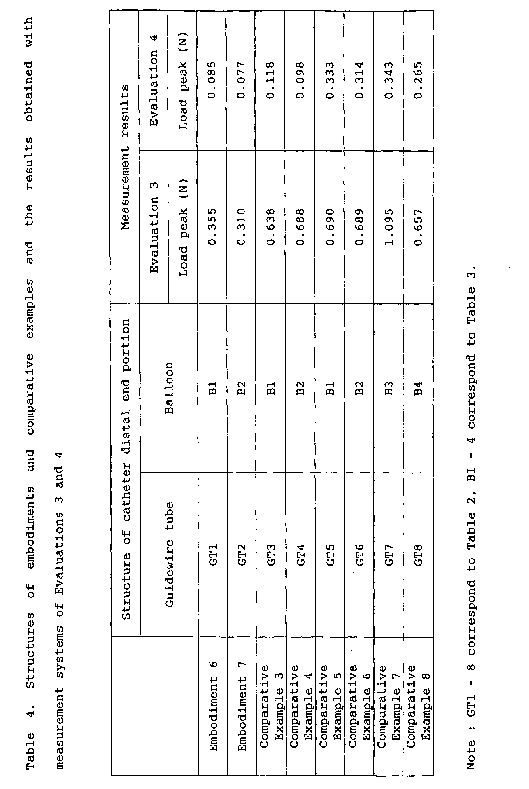 Figure 00720001