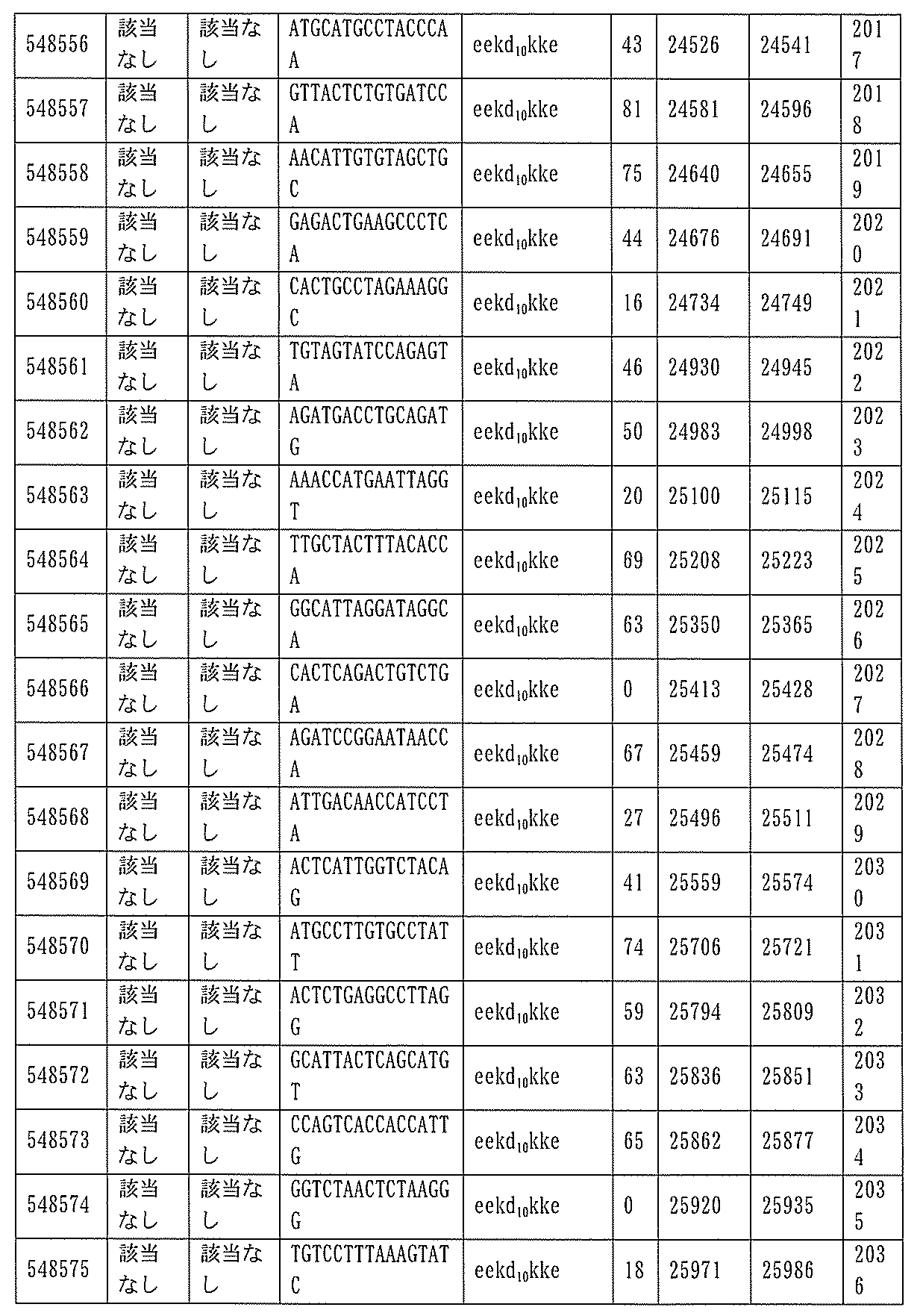 Figure 0007127076000542