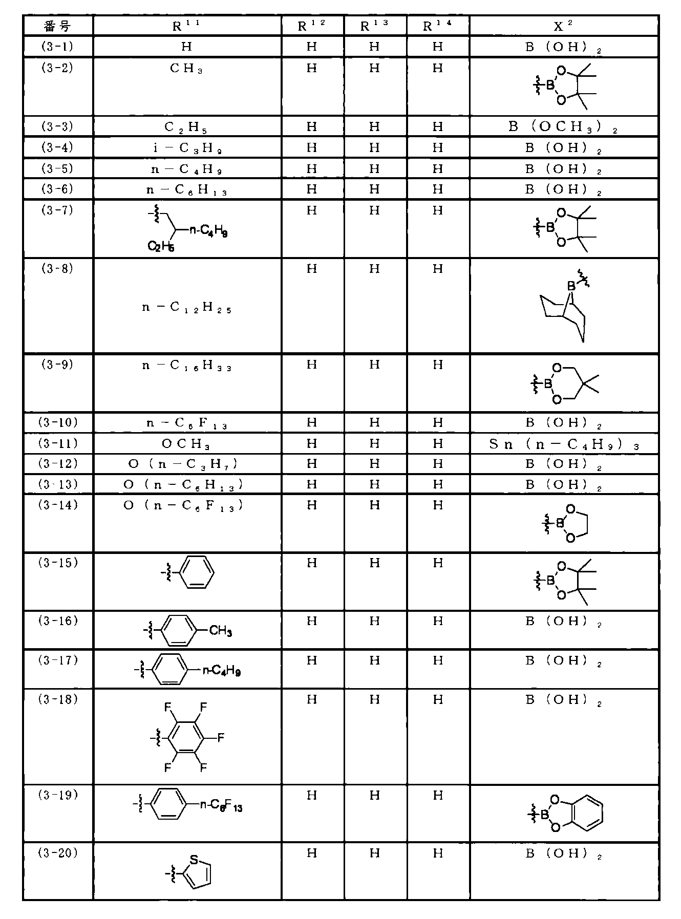 Figure JPOXMLDOC01-appb-T000026