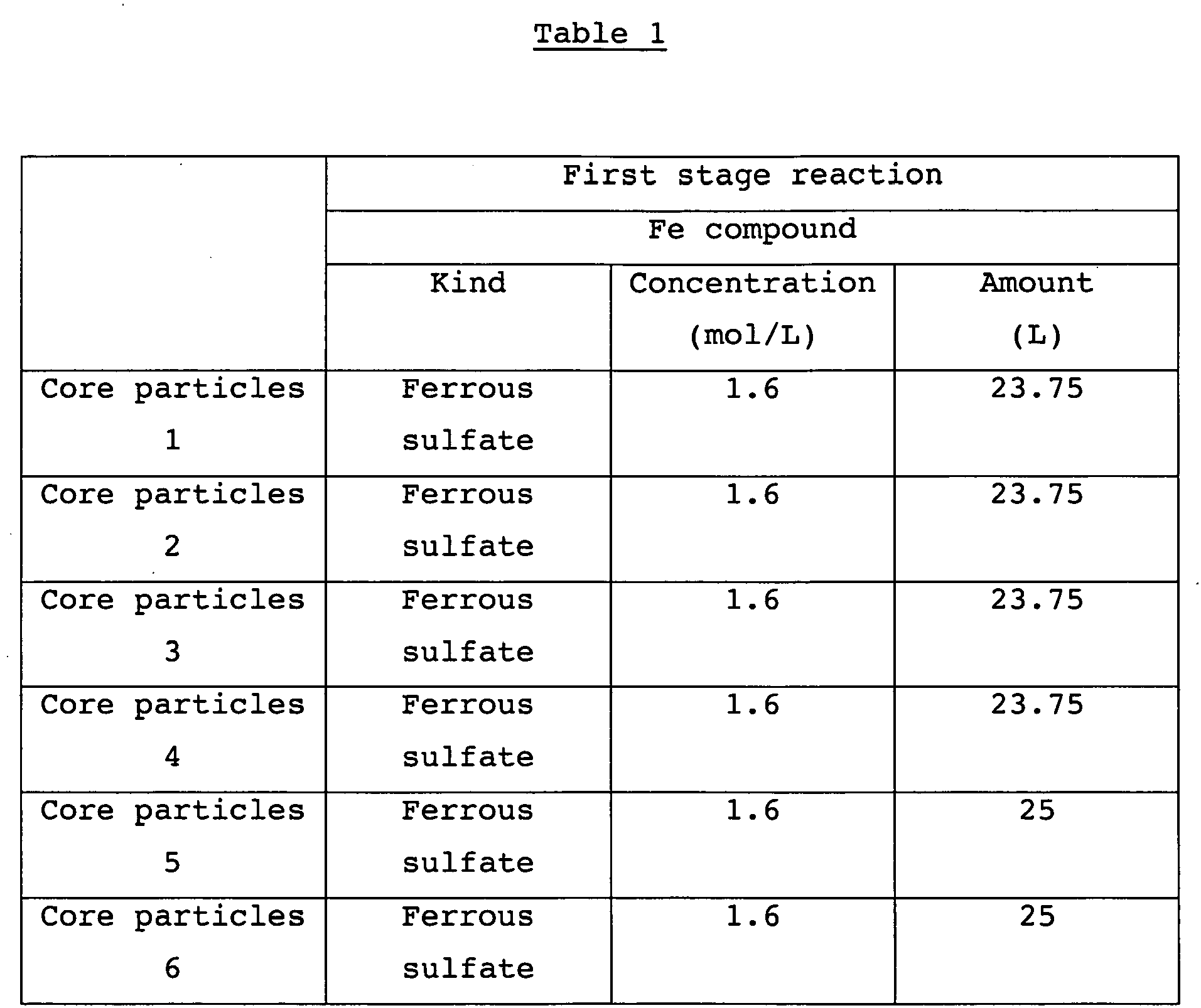Figure imgb0004
