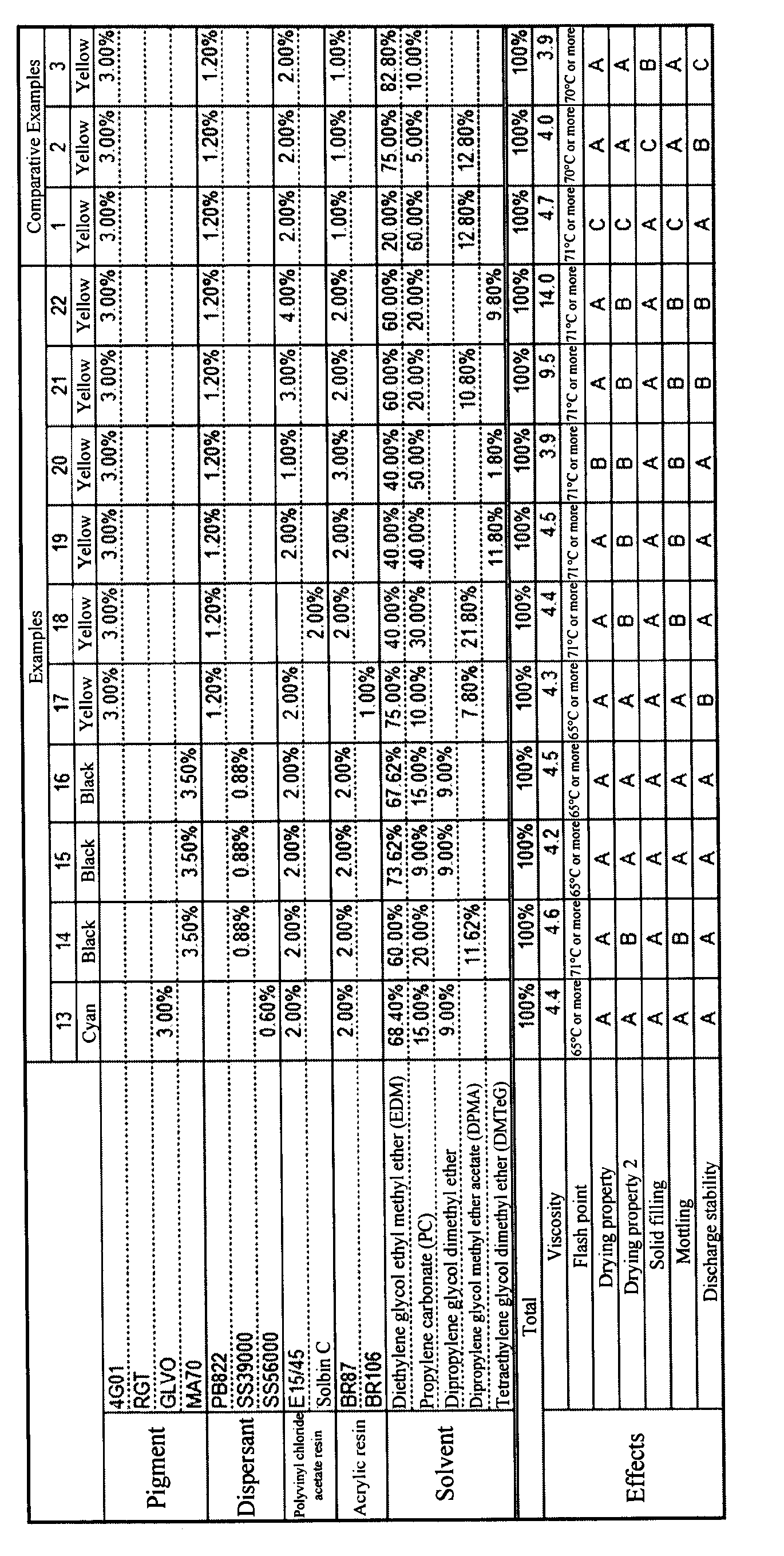 Figure imgb0002