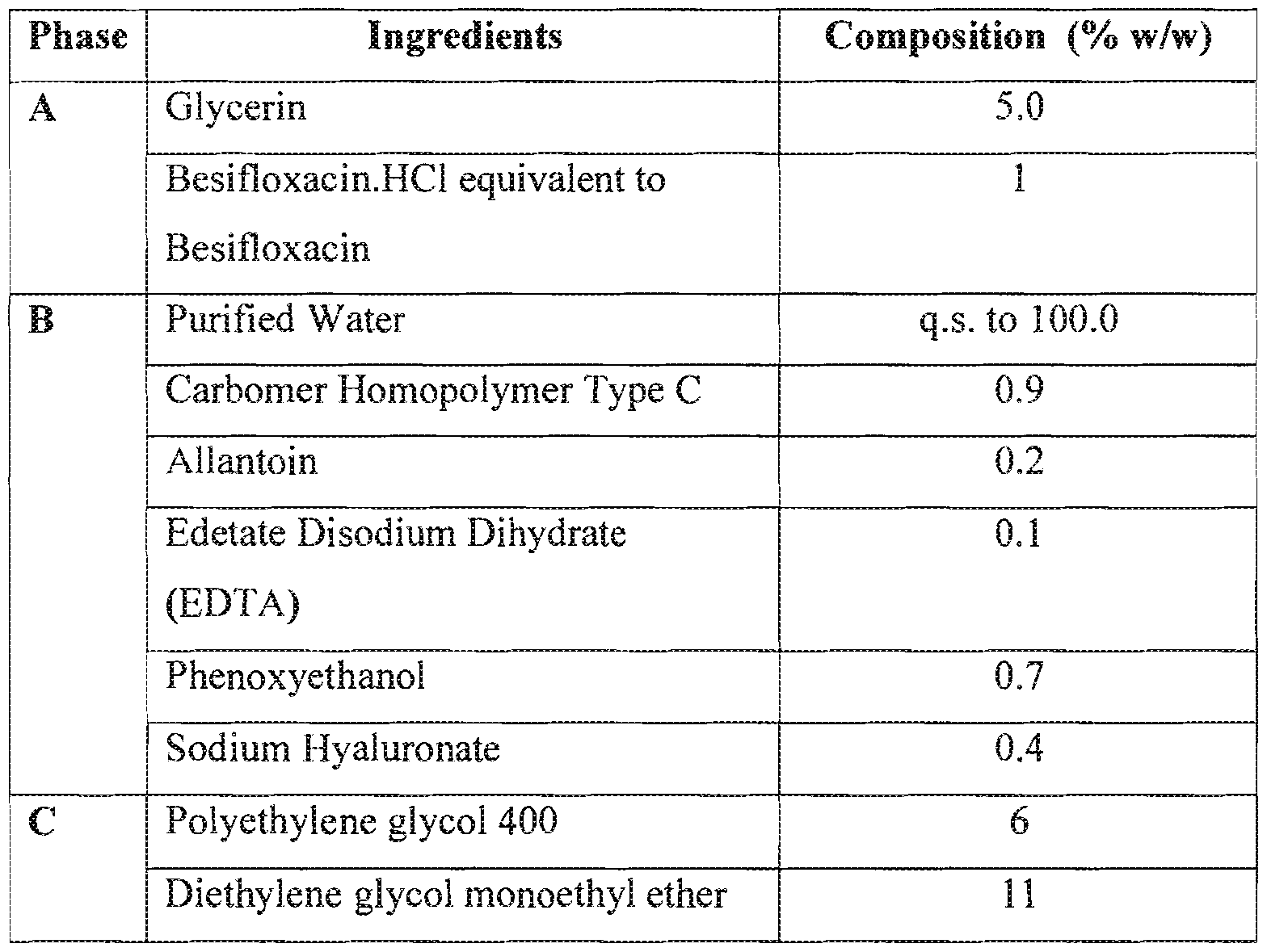 Figure imgf000171_0001