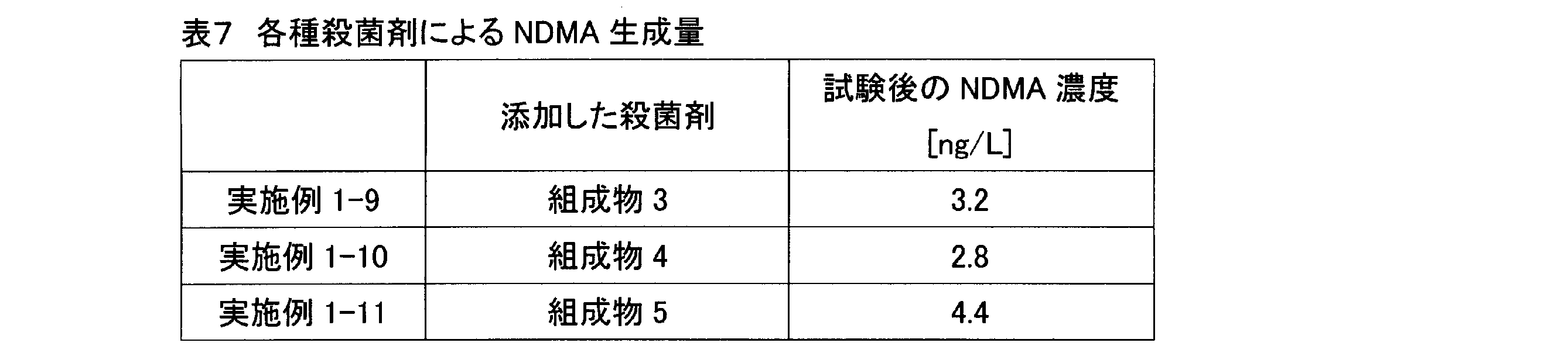 Figure JPOXMLDOC01-appb-T000007