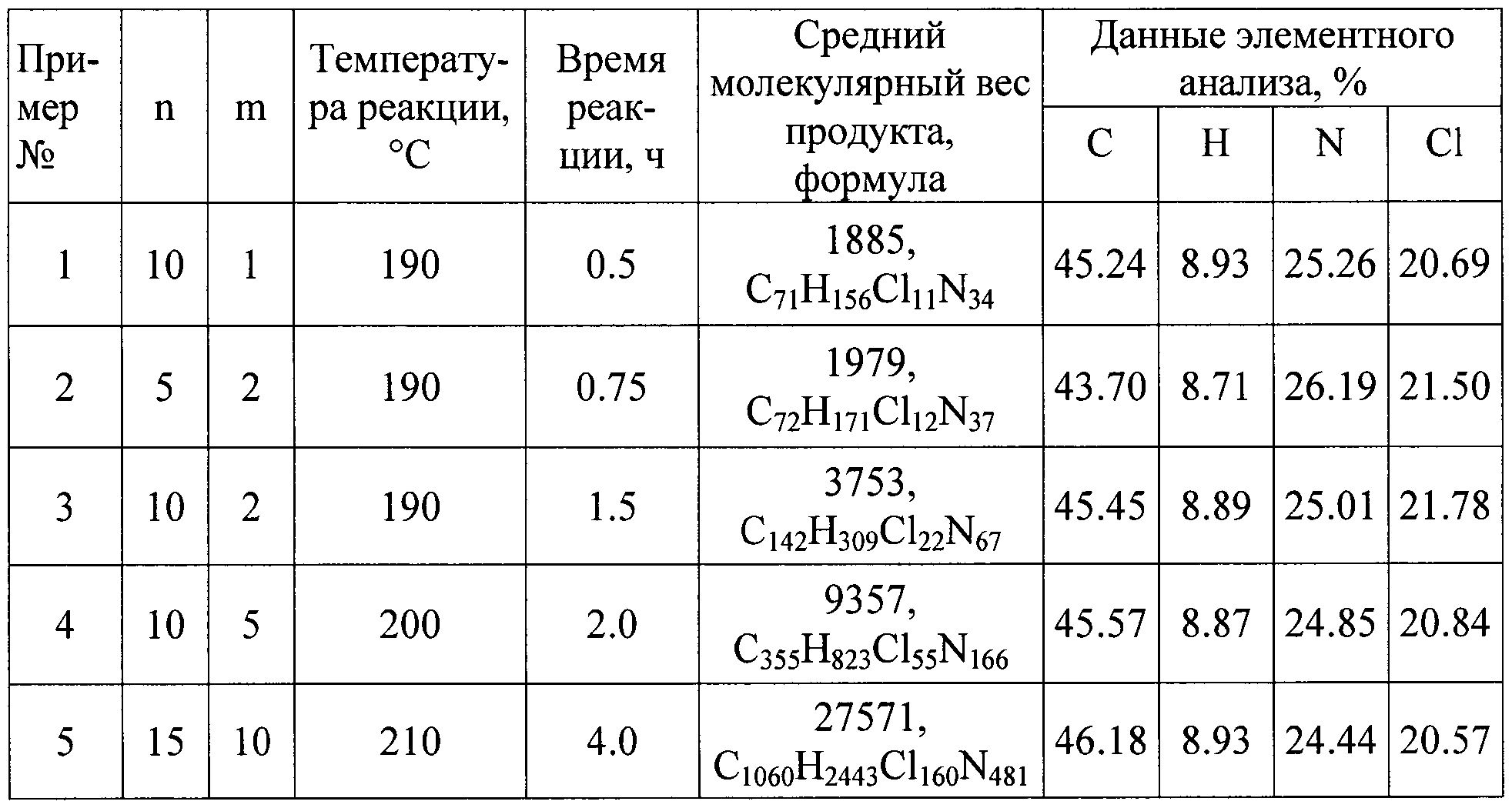 solcoseryl pénisz