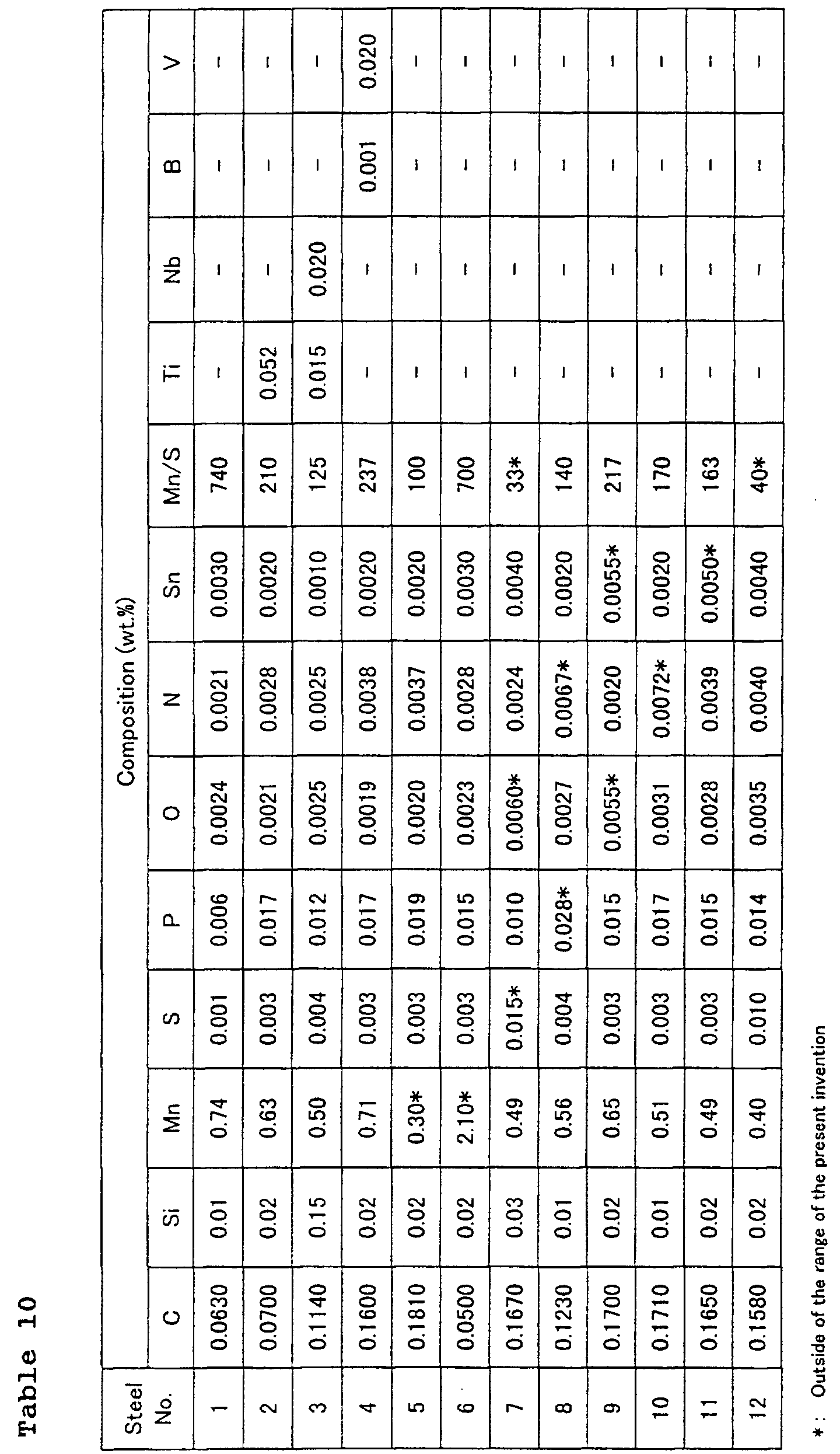 Figure 00380001