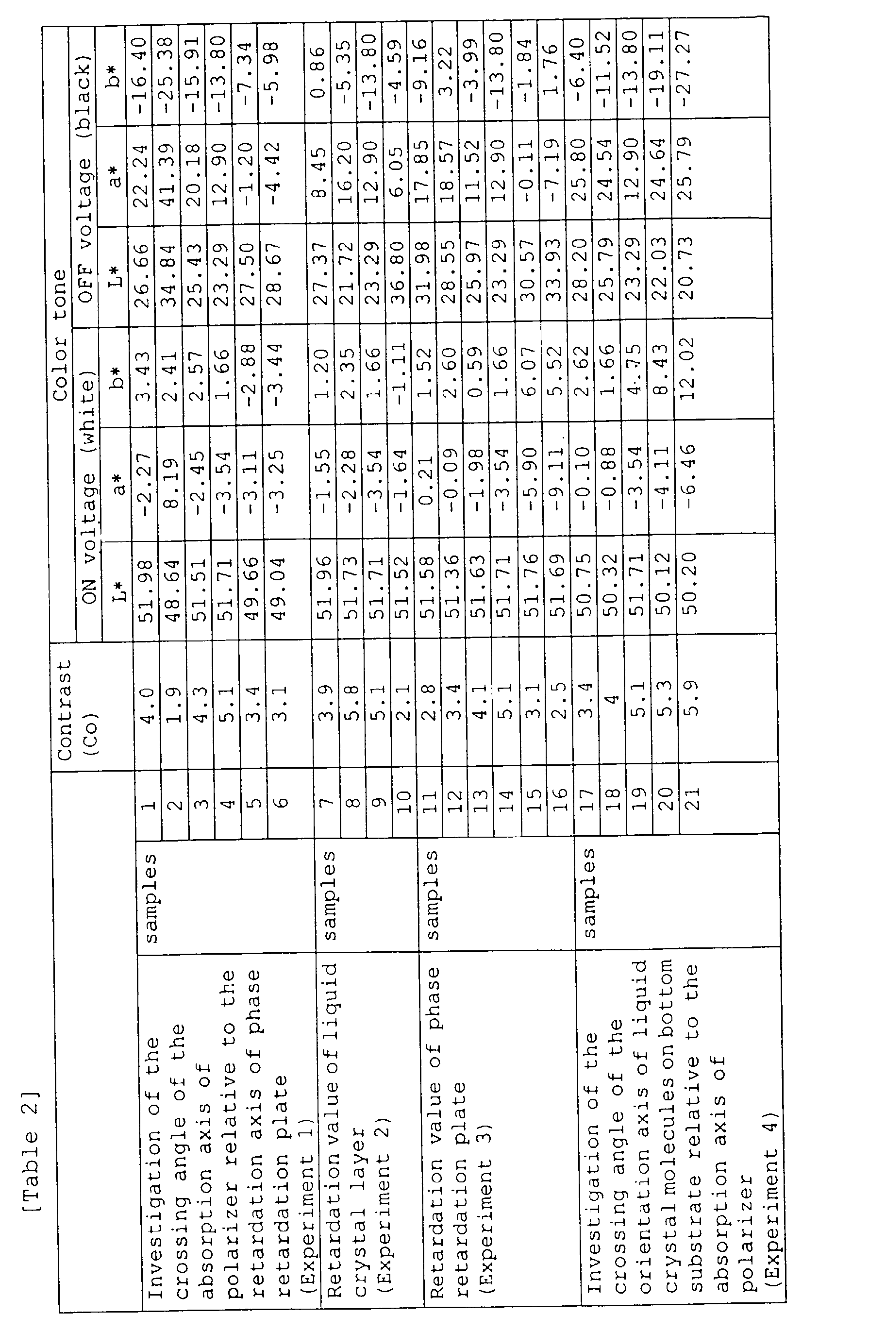 Figure 00450001
