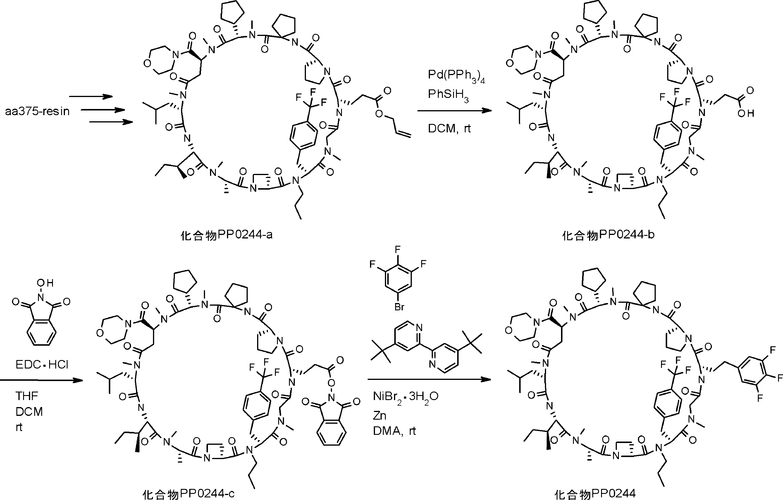 Figure JPOXMLDOC01-appb-I000335