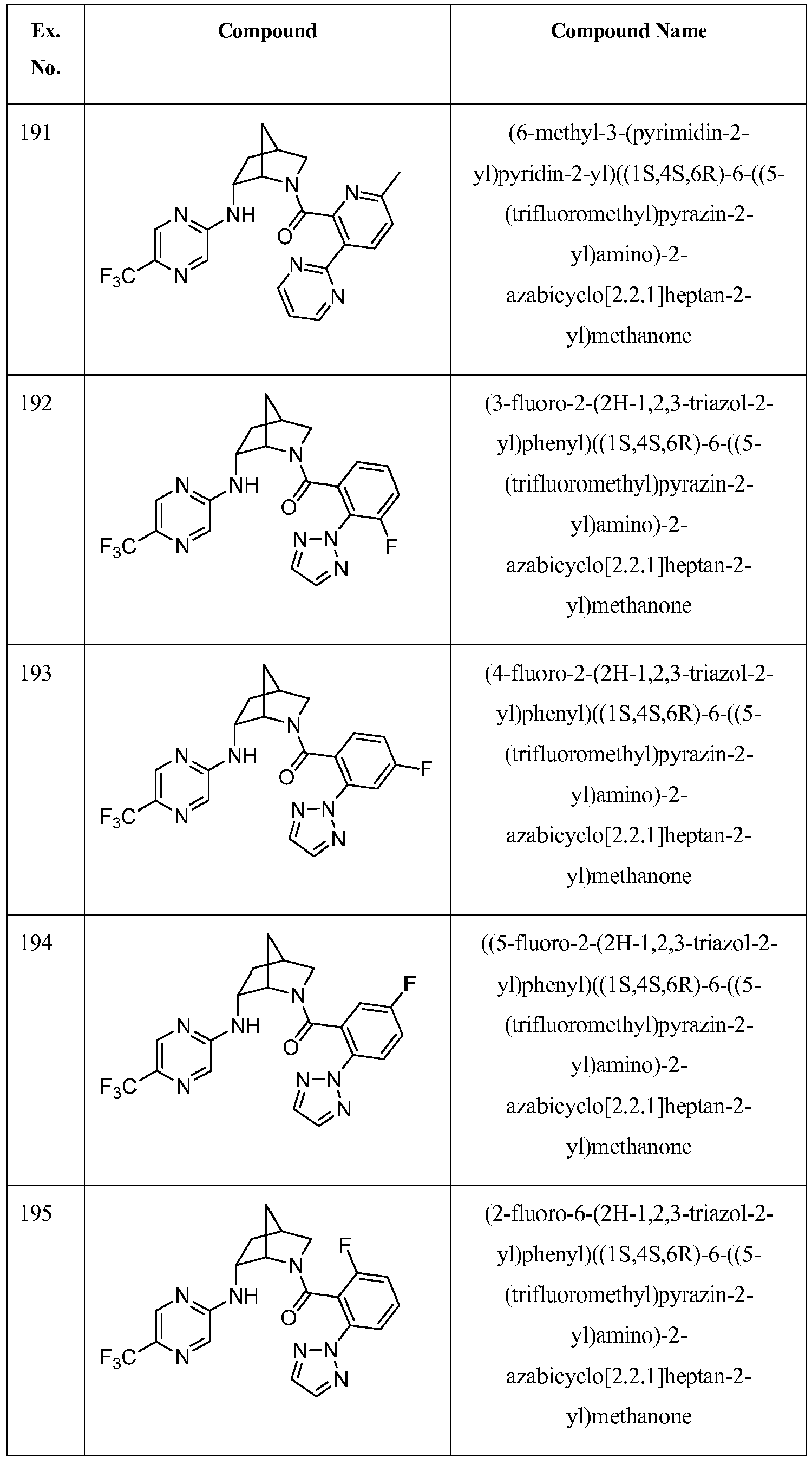 Figure imgb1177