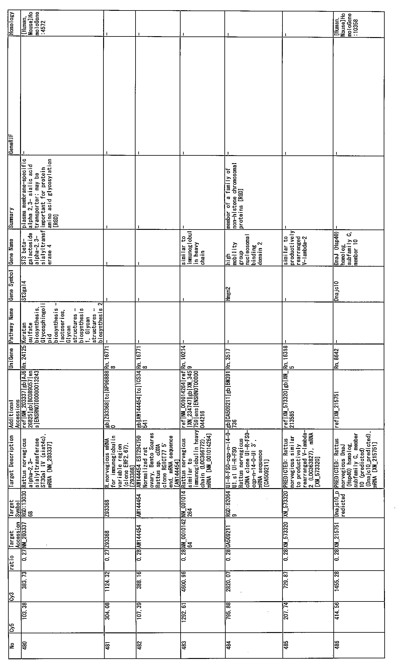 Figure JPOXMLDOC01-appb-I000110