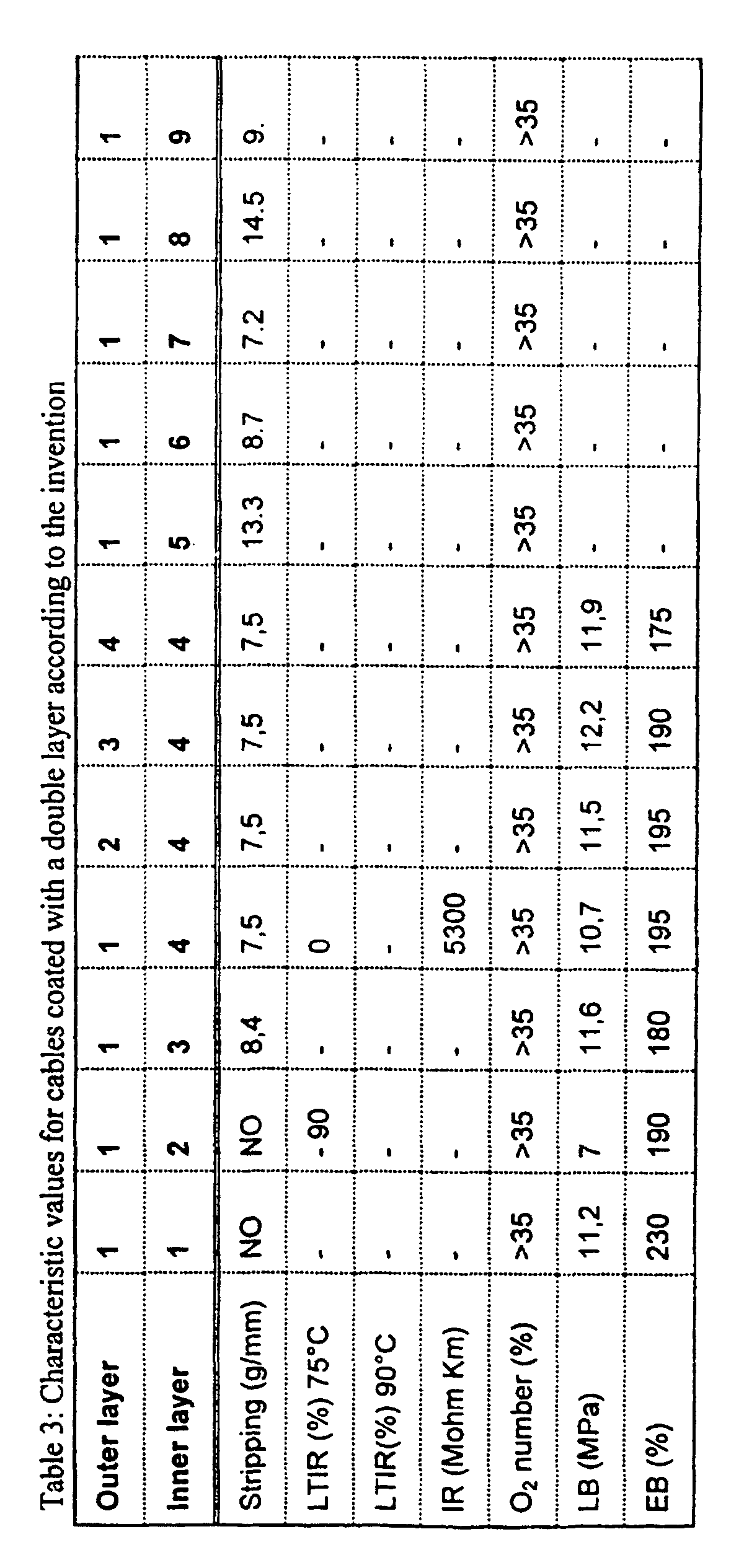 Figure 00340001