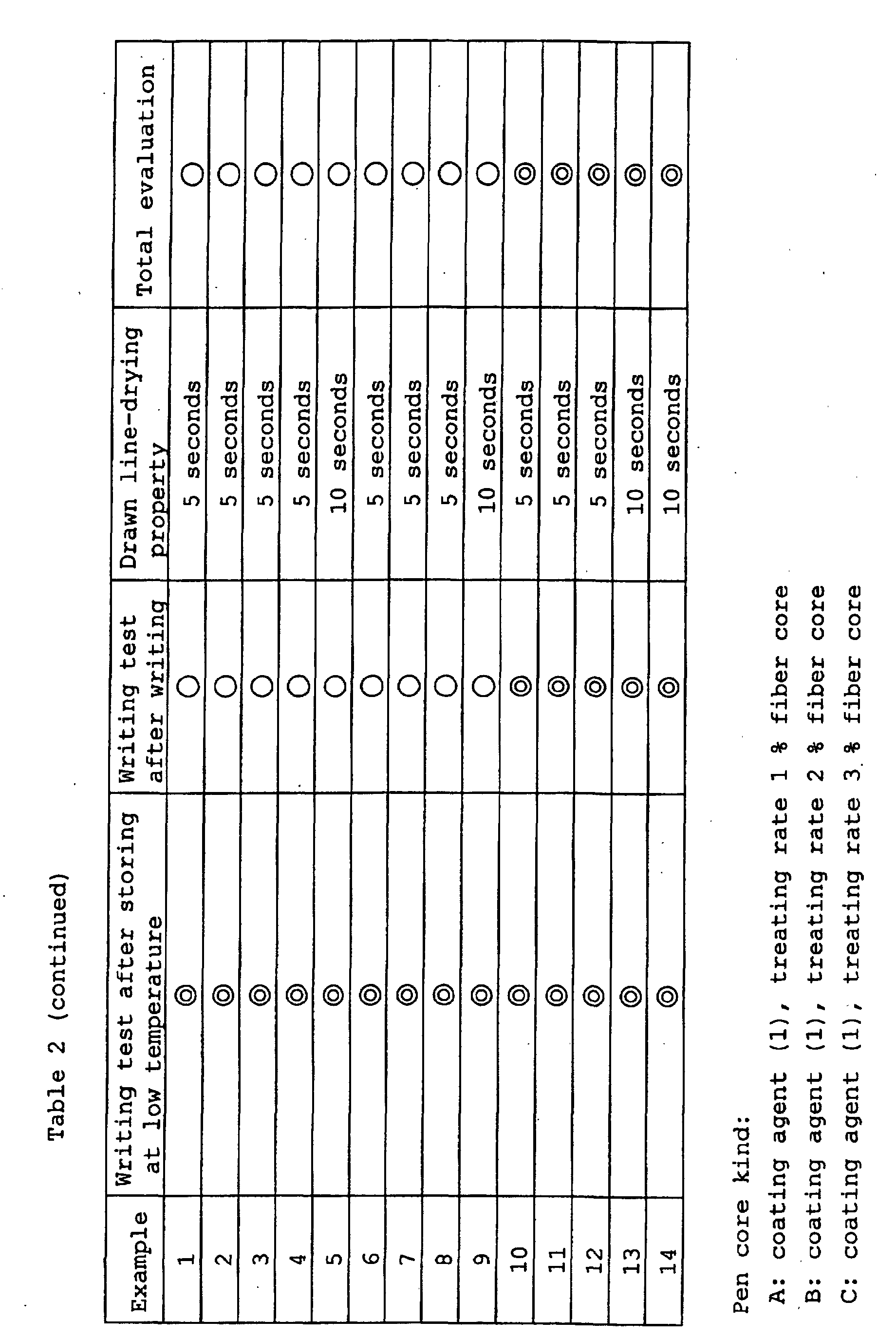 Figure 00390001