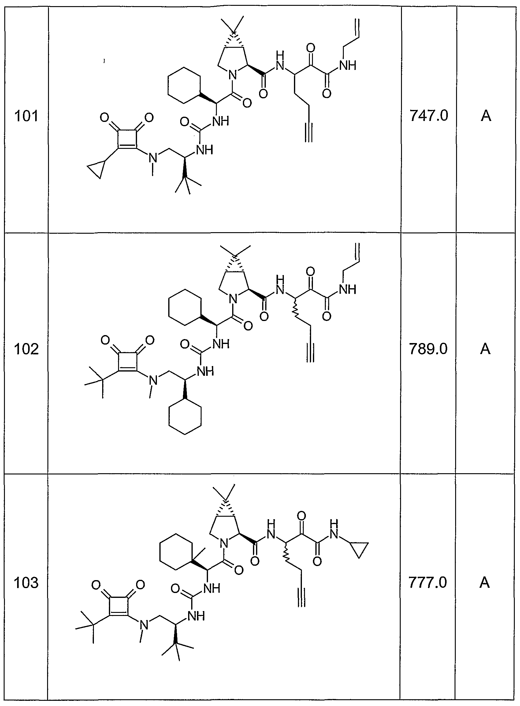 Figure imgf000094_0001