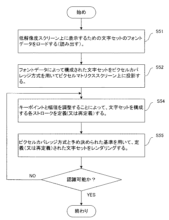 Figure 2014167635