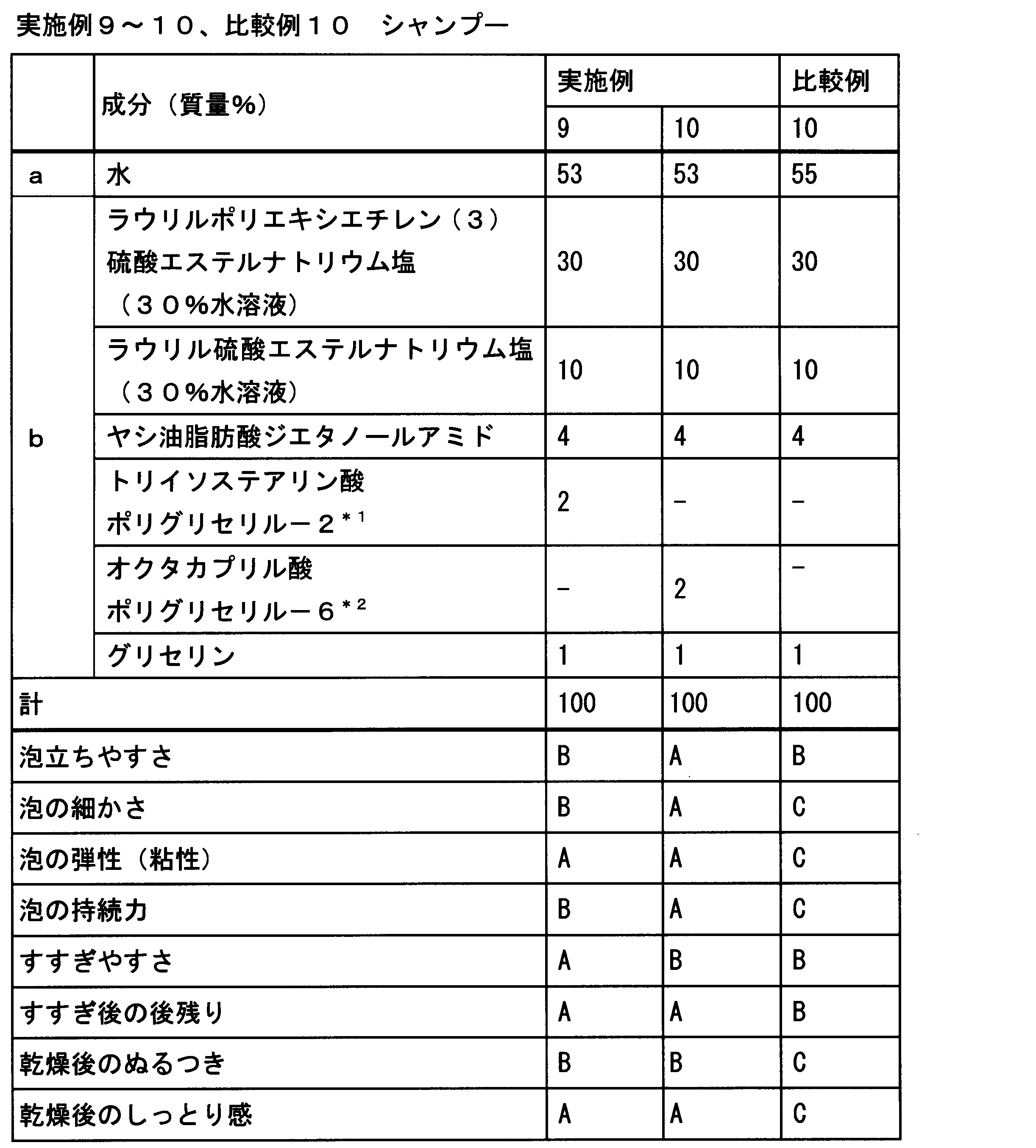 Figure JPOXMLDOC01-appb-T000016