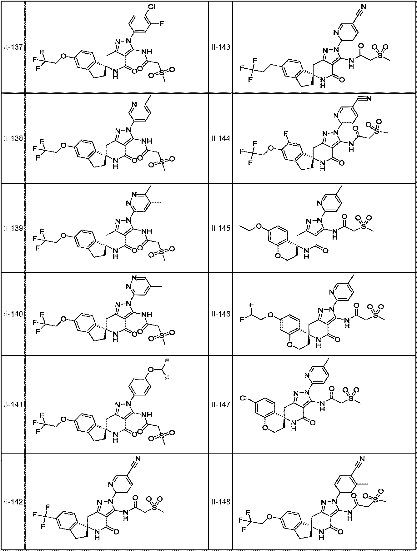 Figure JPOXMLDOC01-appb-T000120