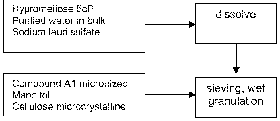 Figure imgf000065_0002