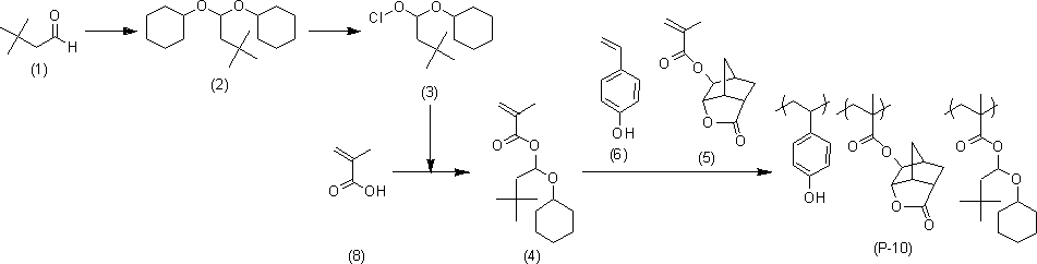 Figure JPOXMLDOC01-appb-C000095