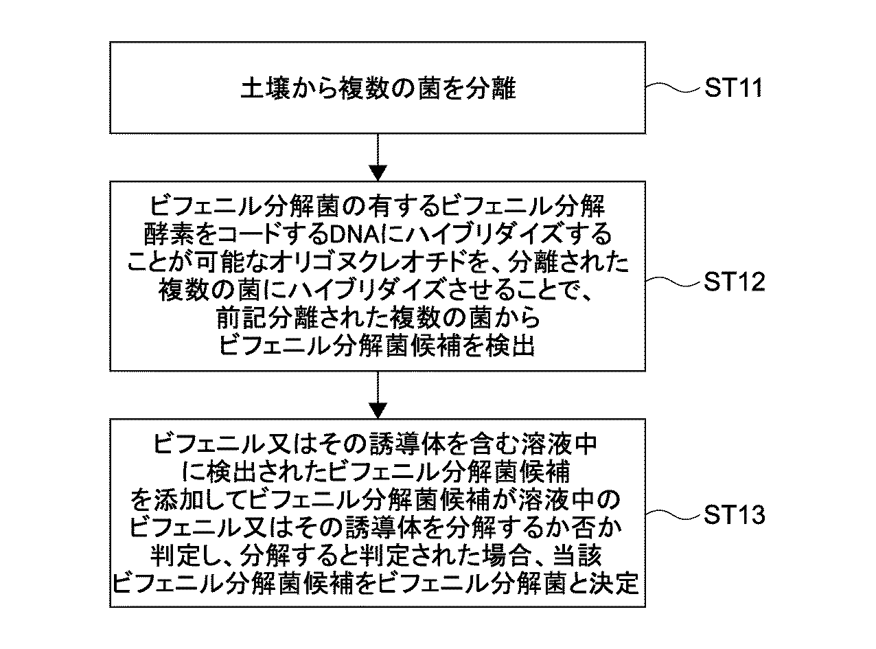 Figure 2017123797