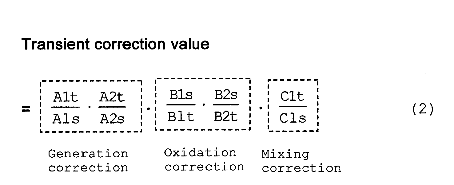 Figure imgb0002
