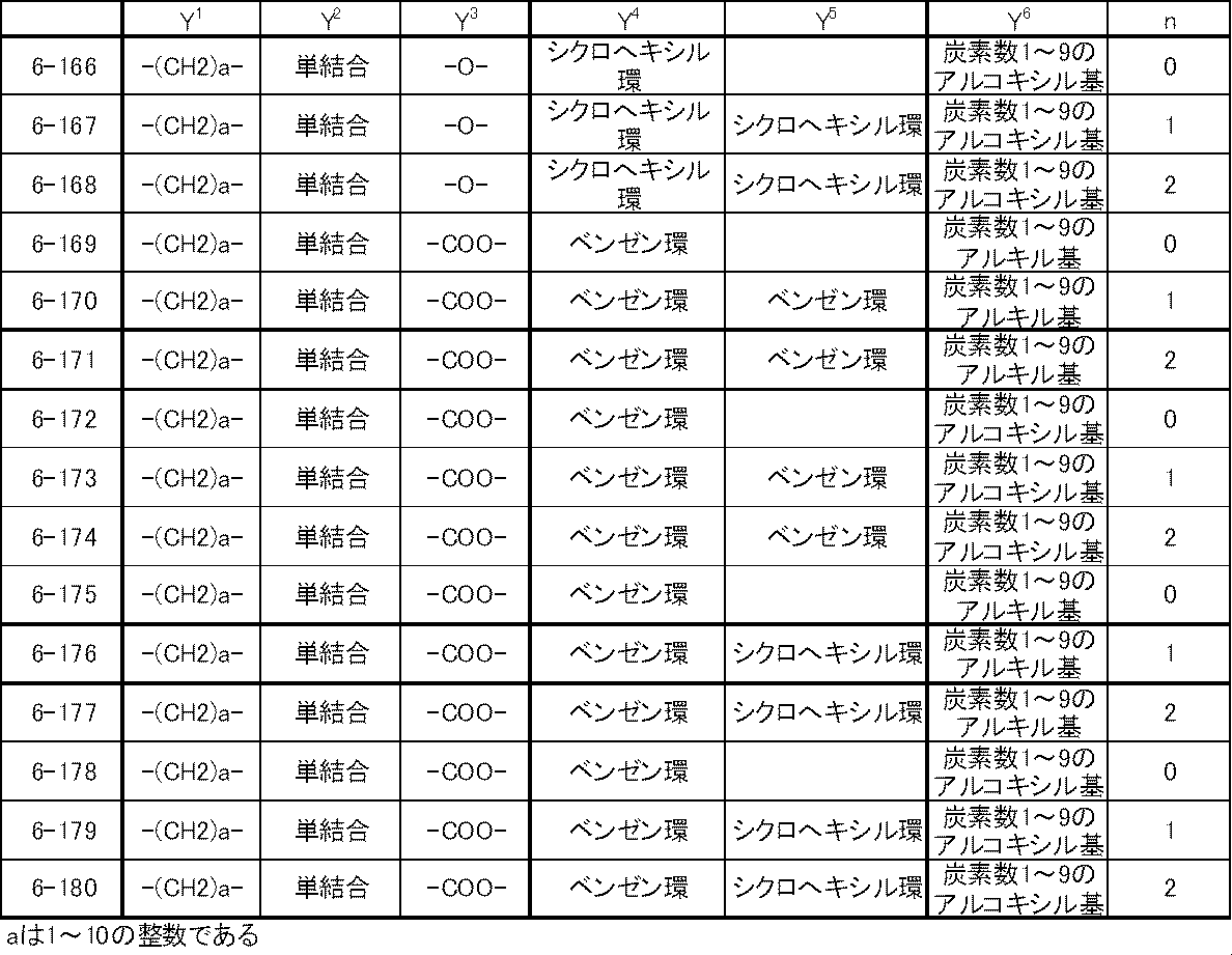 Figure JPOXMLDOC01-appb-T000027