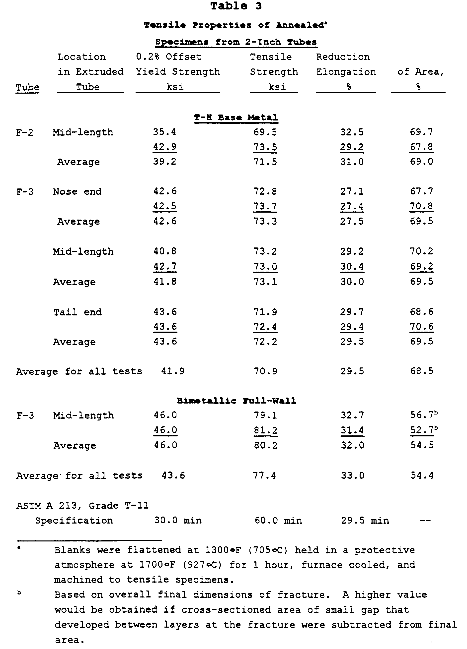 Figure imgf000019_0001