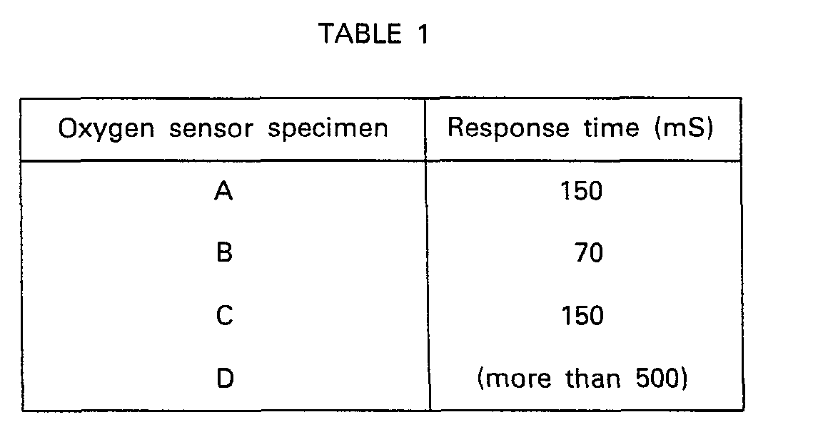 Figure imgb0001