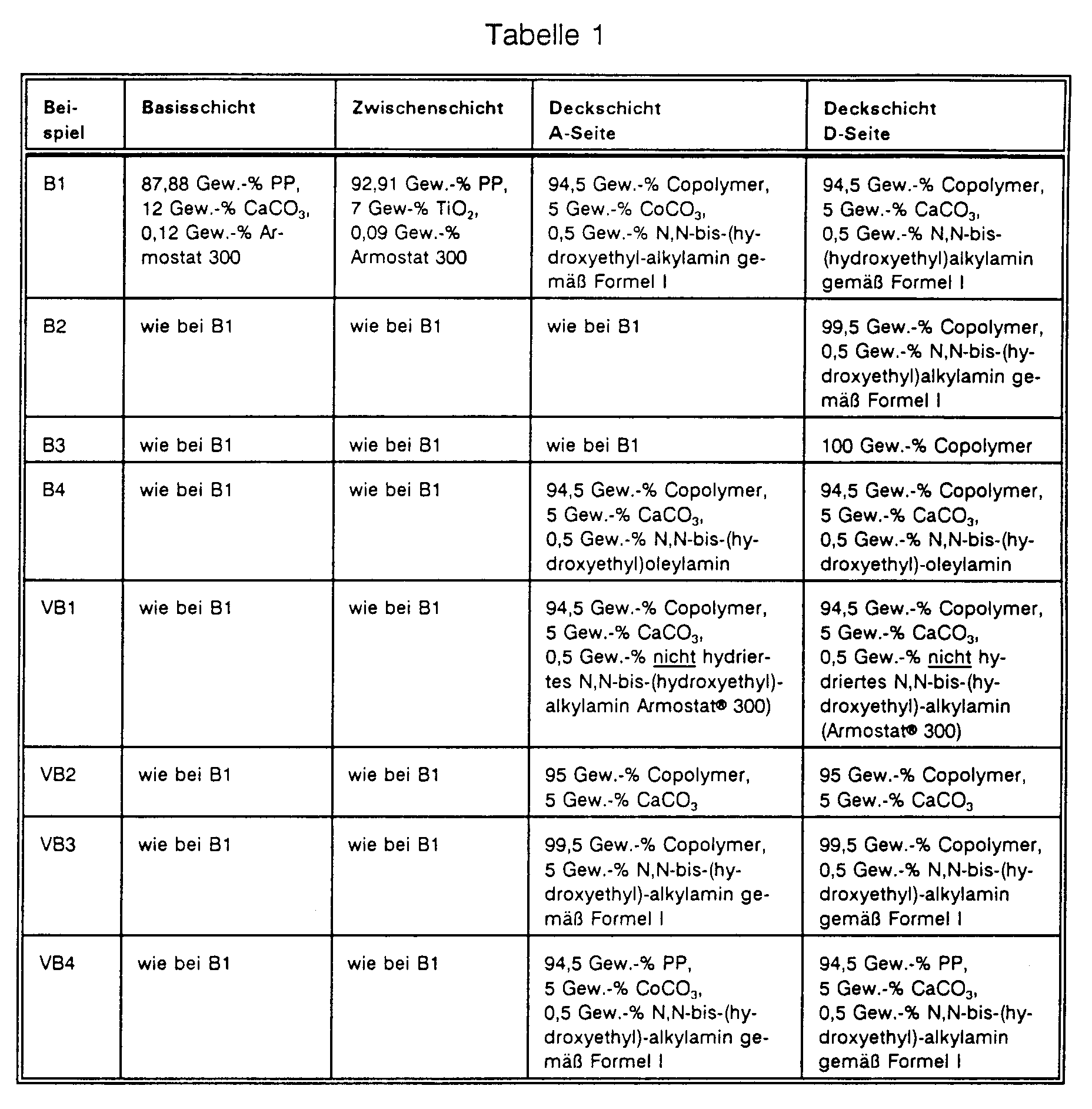 Figure 00340001