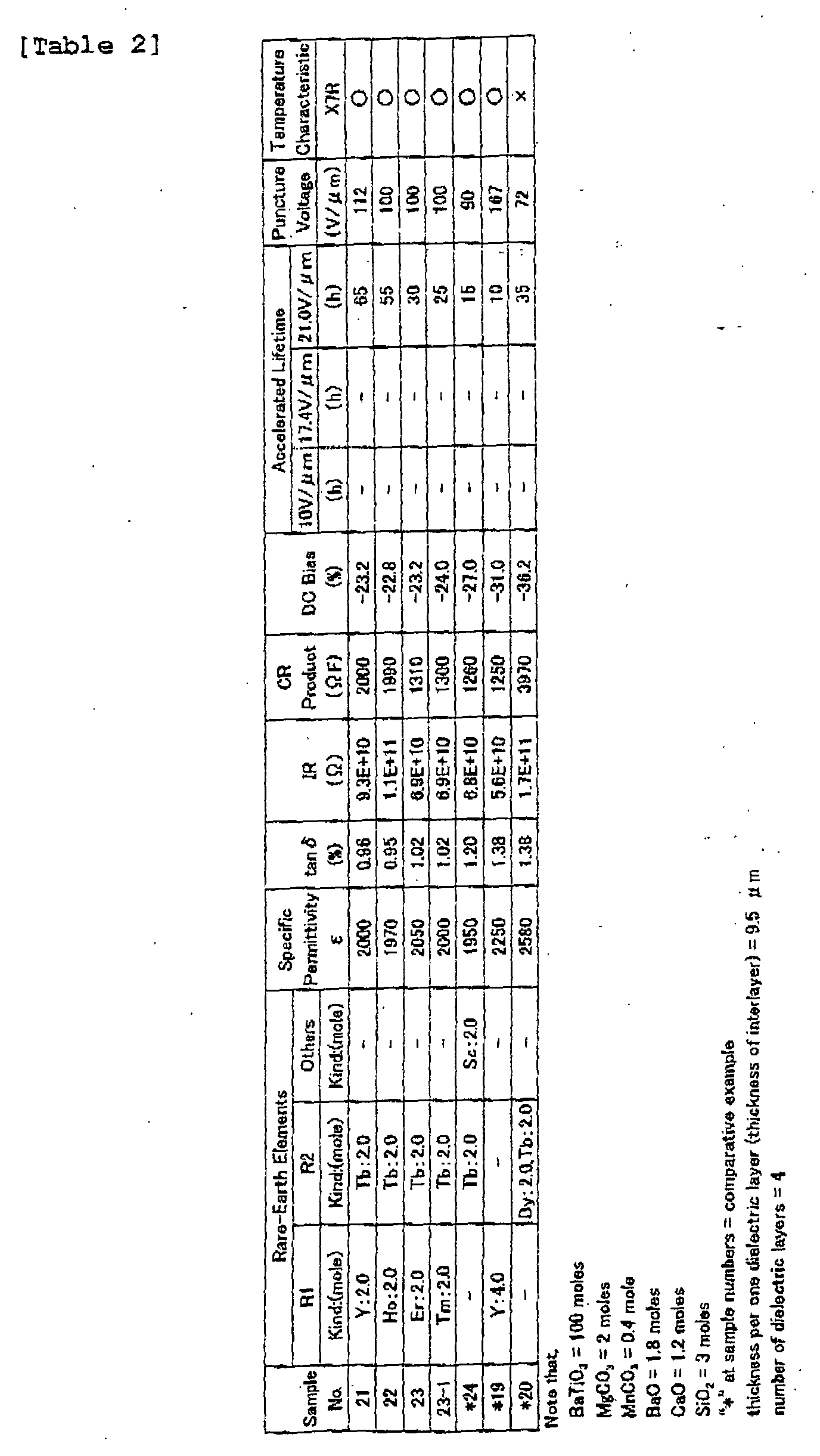 Figure 00640001