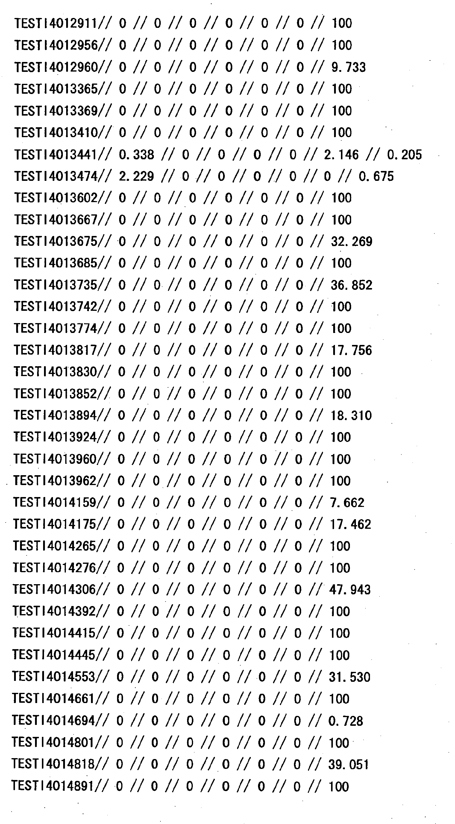 Figure 31680001